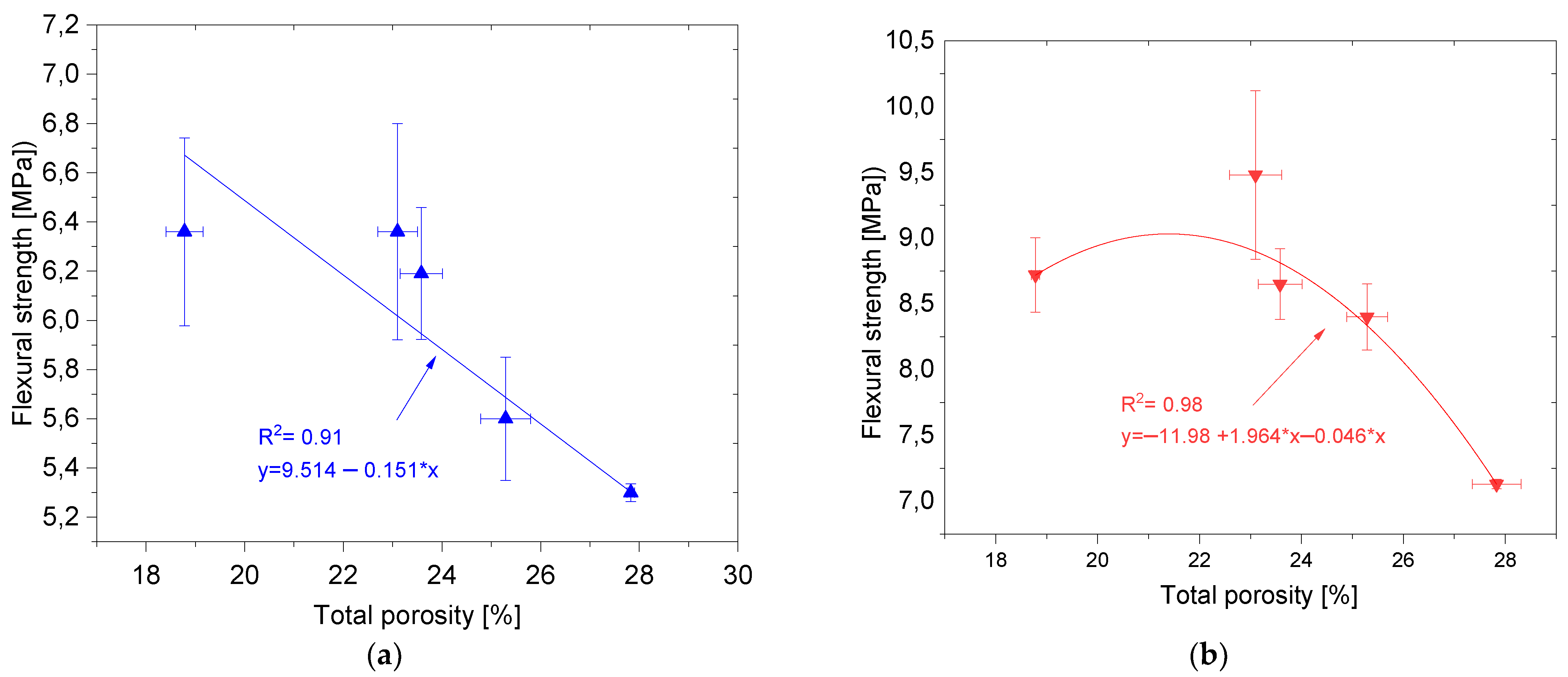 Materials 14 06331 g011