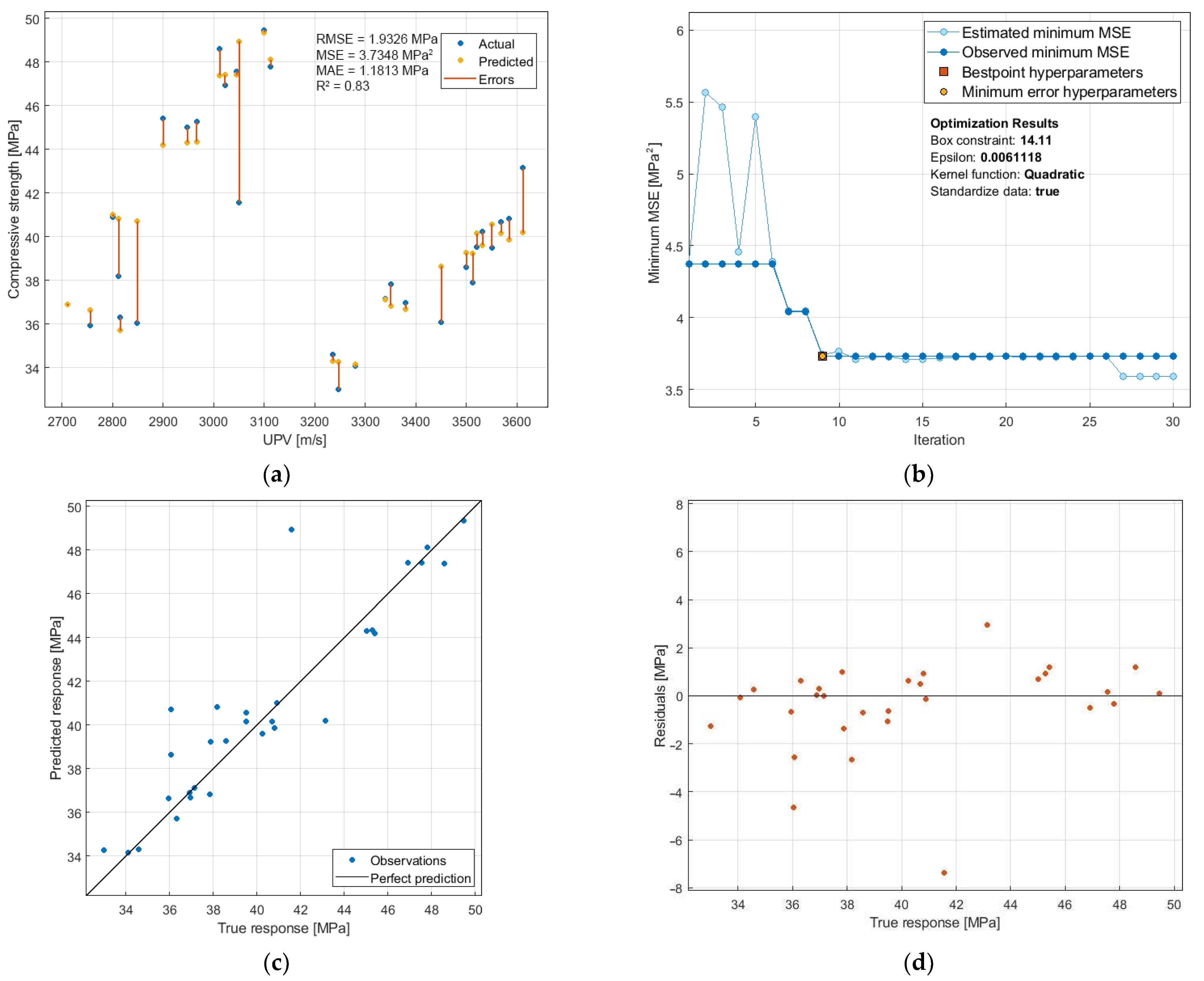 Materials 14 06331 g014