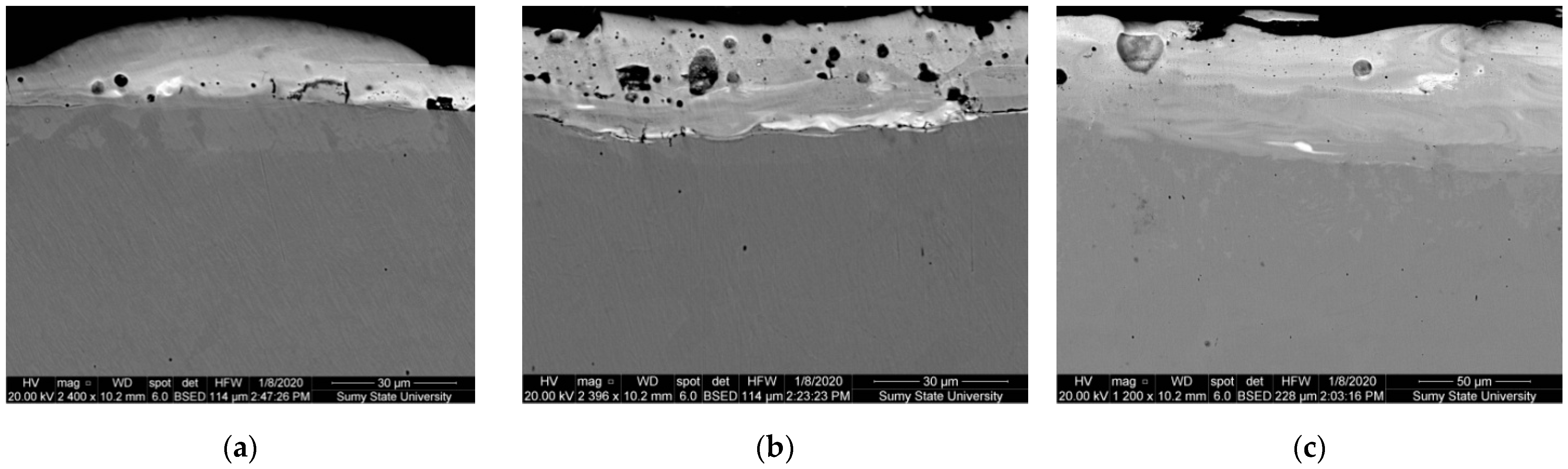 Materials 14 06332 g006