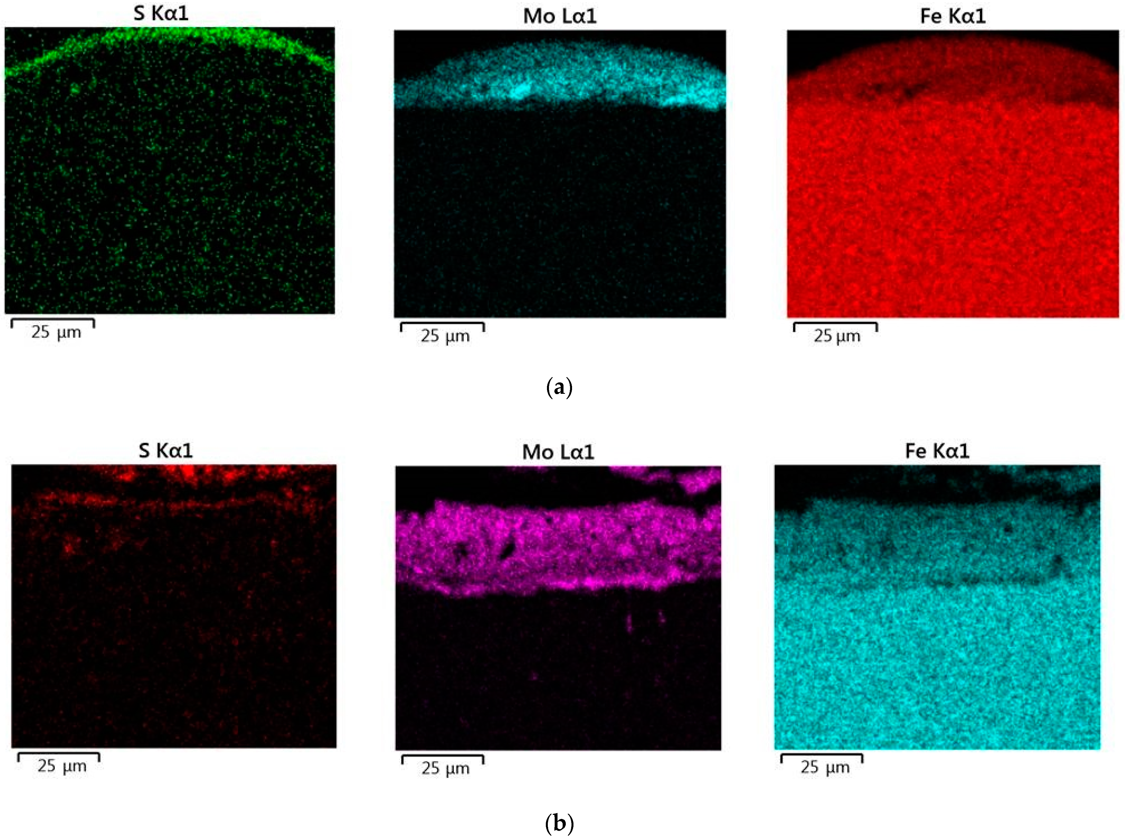 Materials 14 06332 g007a