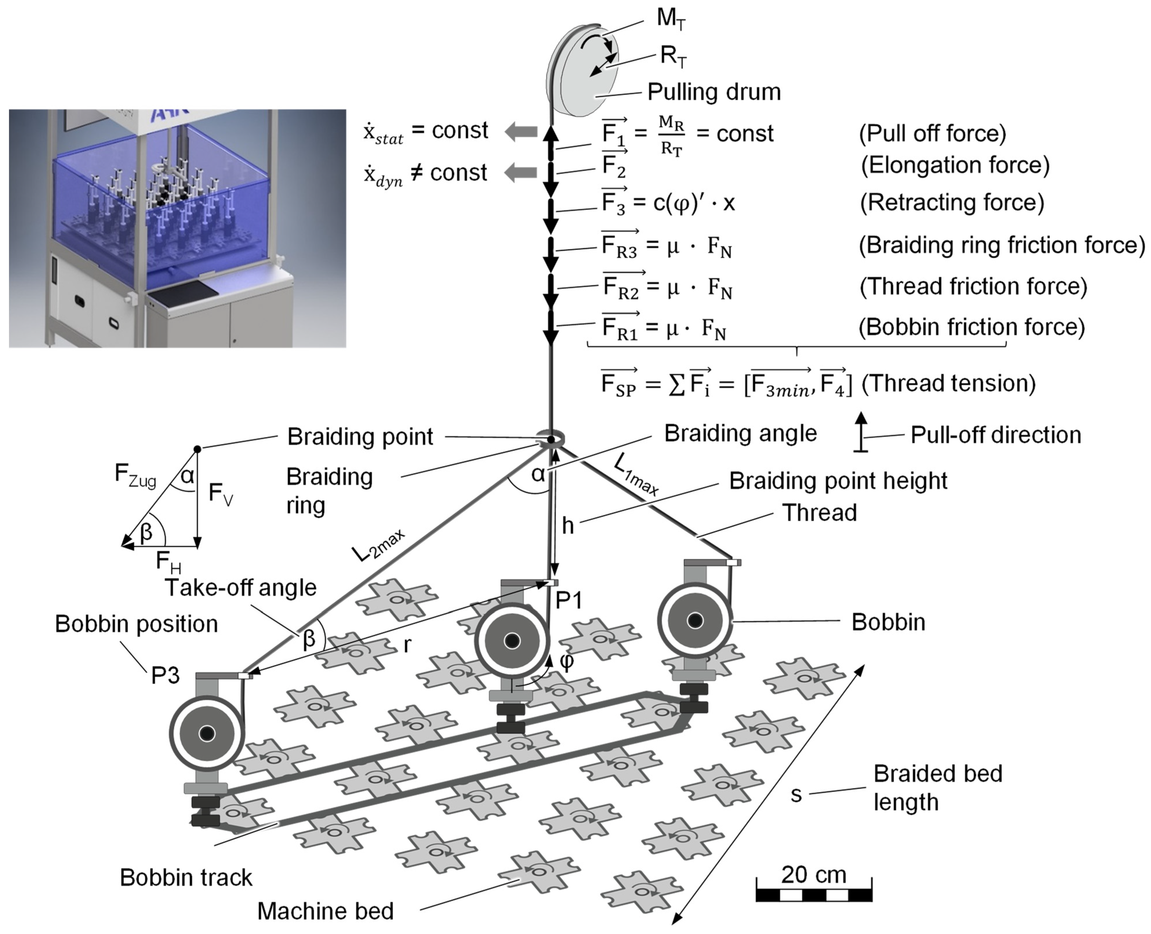 Materials 14 06338 g004