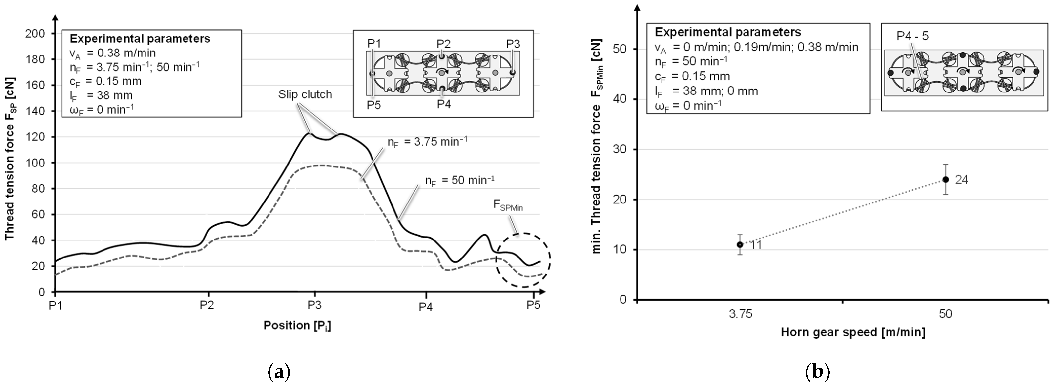 Materials 14 06338 g010