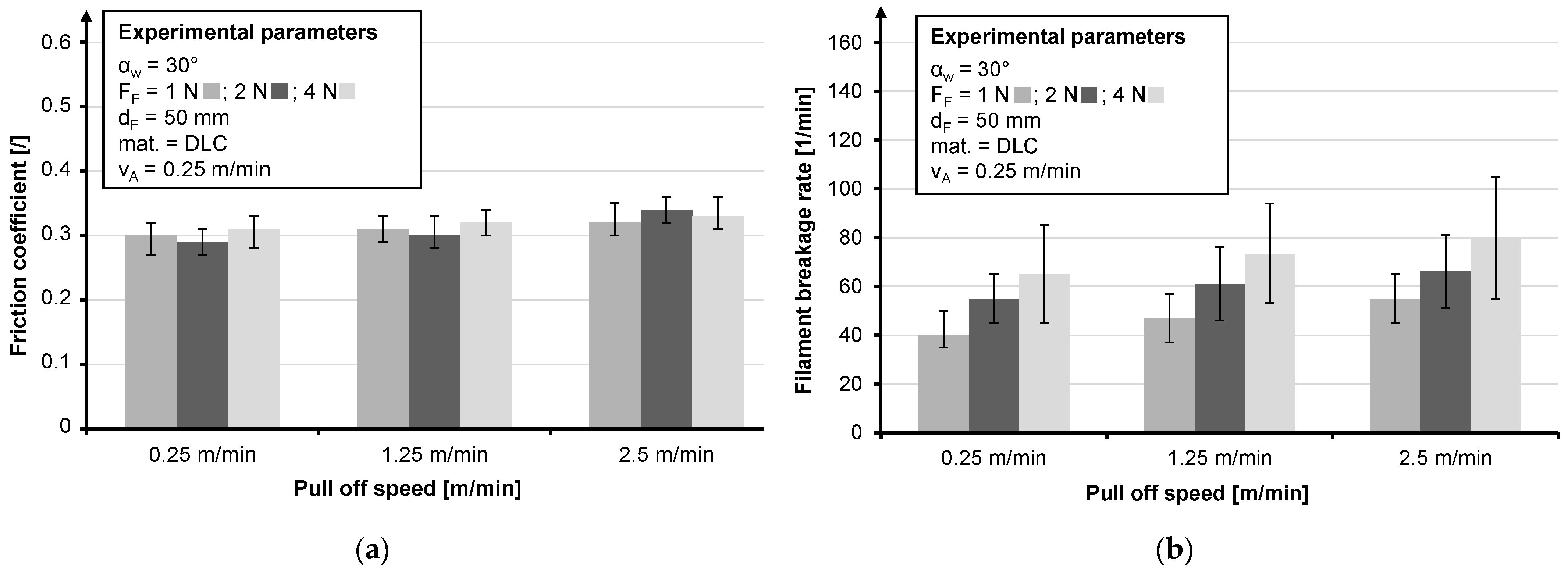 Materials 14 06338 g014