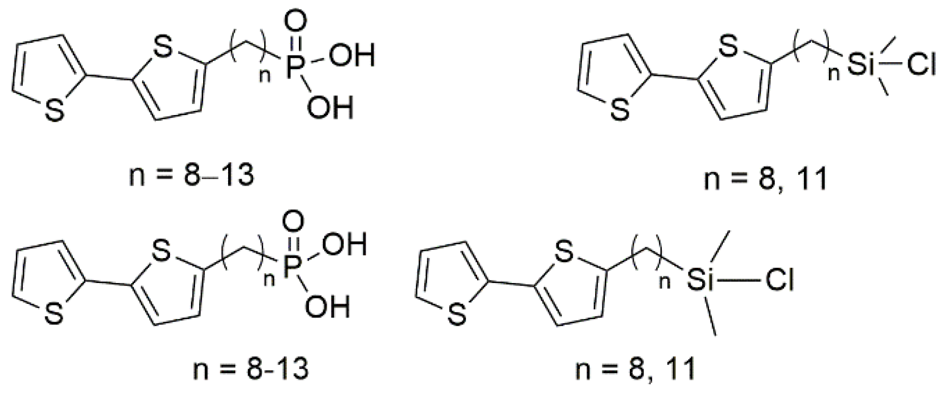 Materials 14 06345 g002