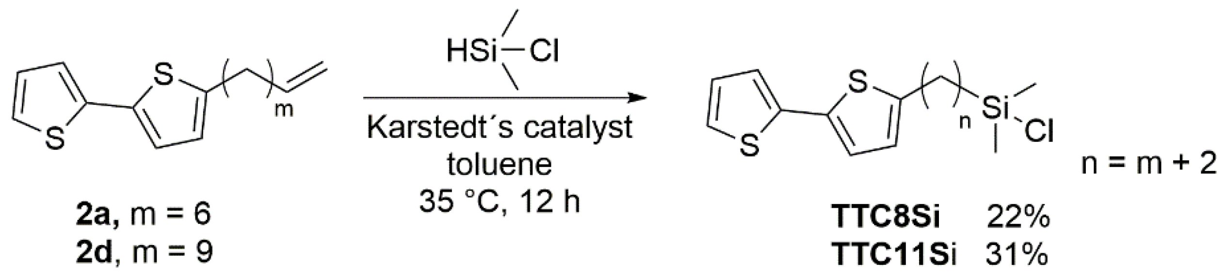 Materials 14 06345 sch002