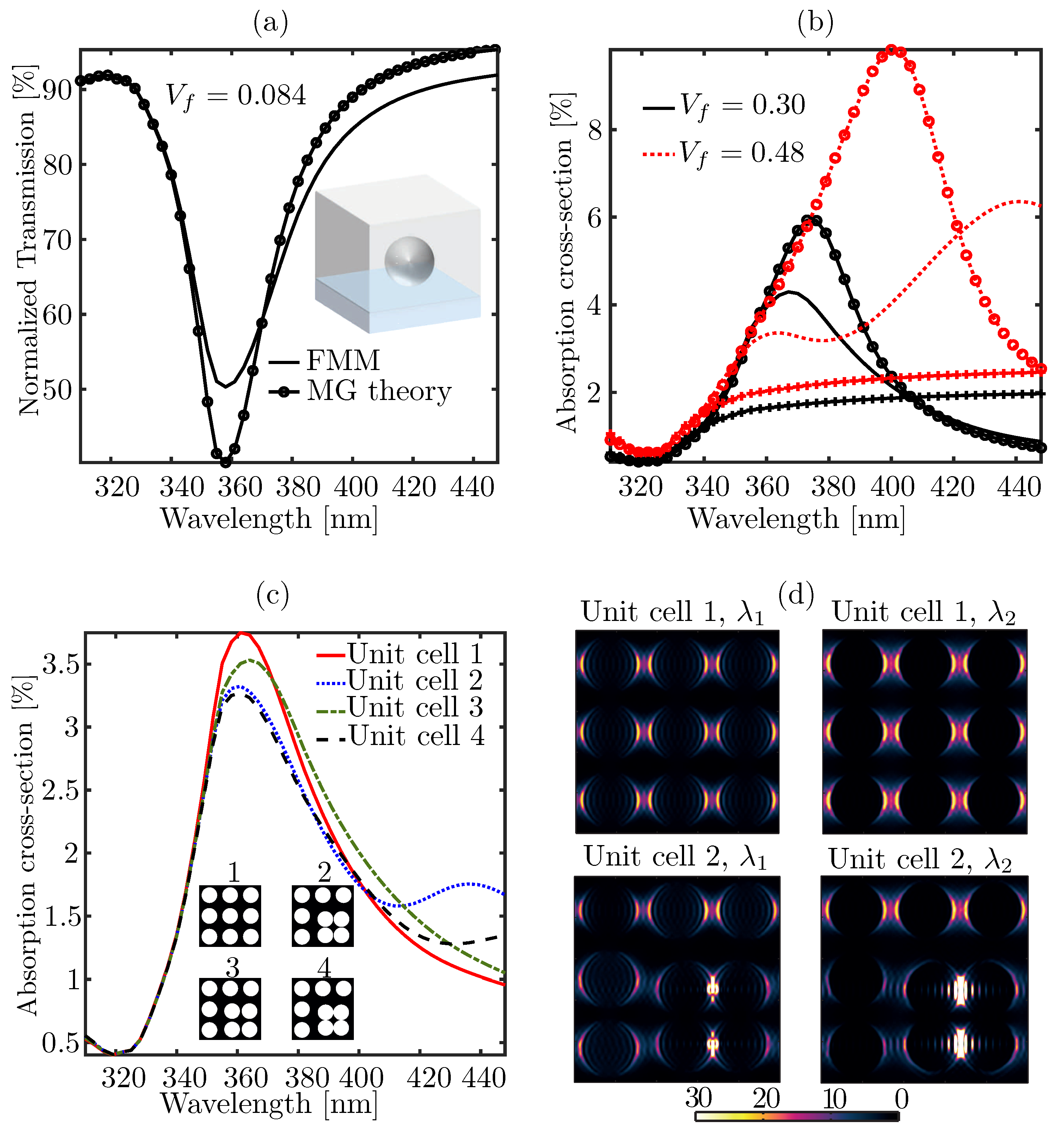 Materials 14 06359 g003