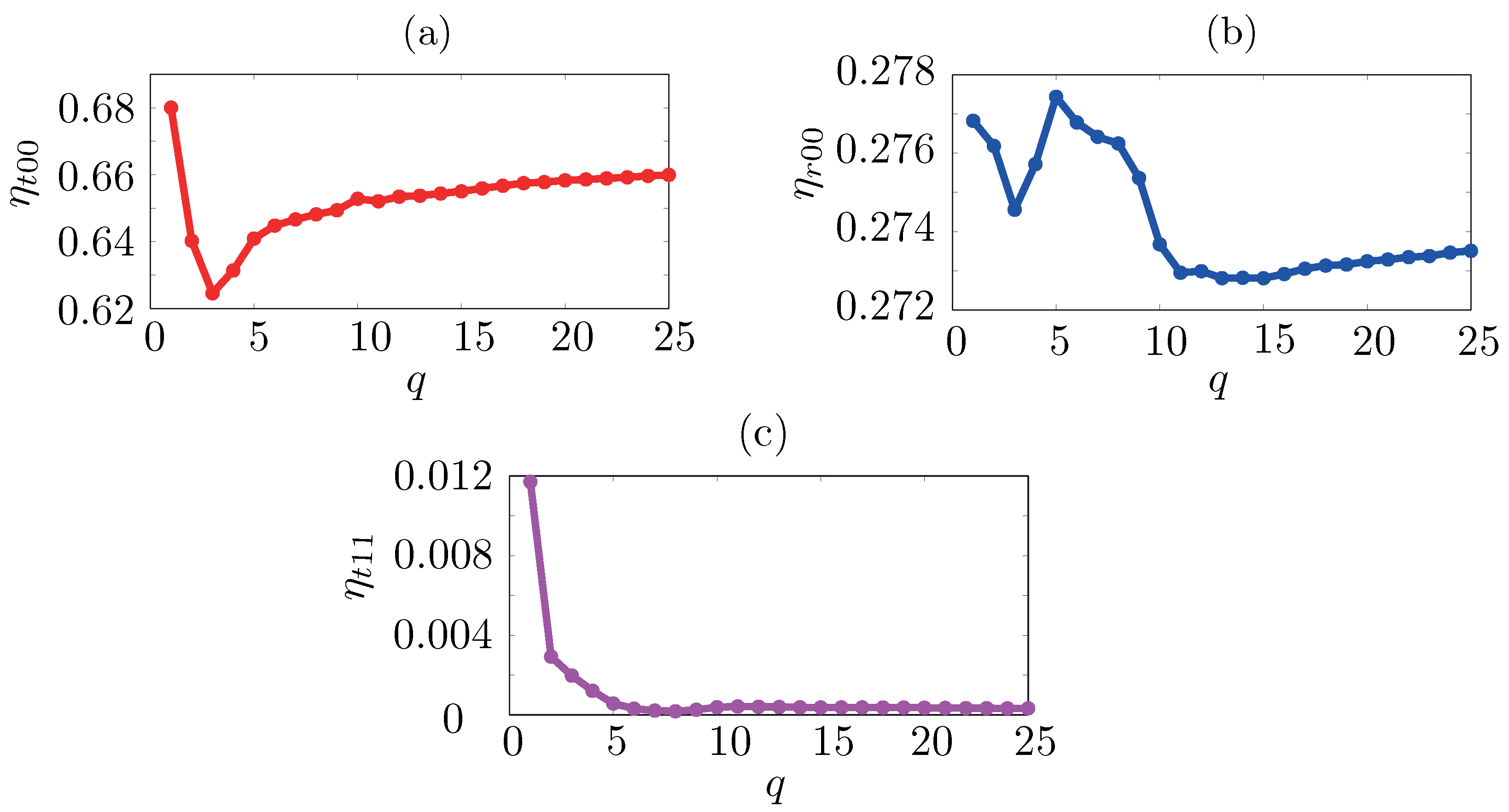 Materials 14 06359 g0a2