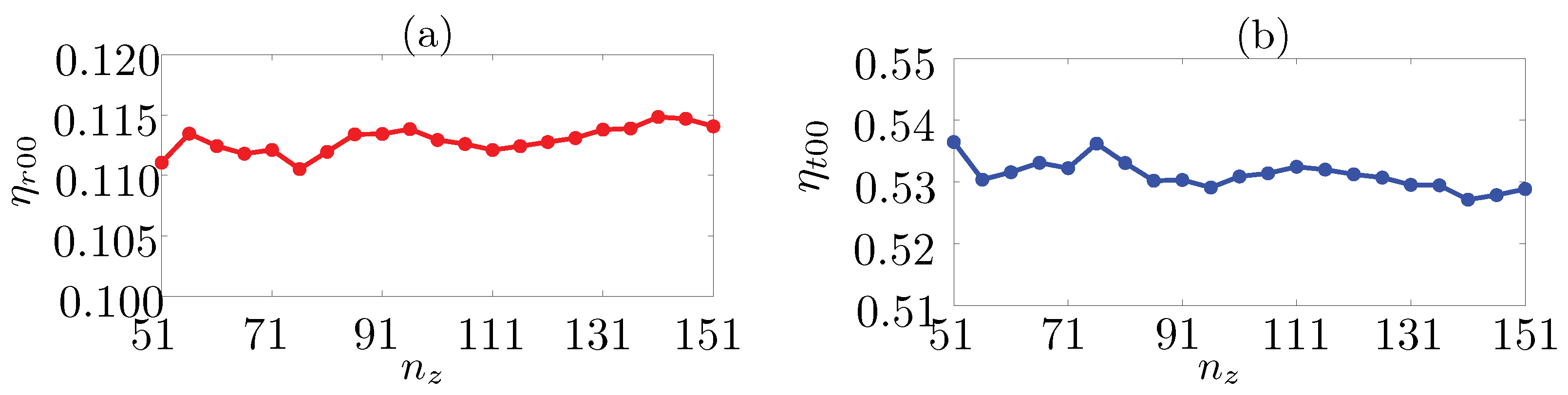 Materials 14 06359 g0a3
