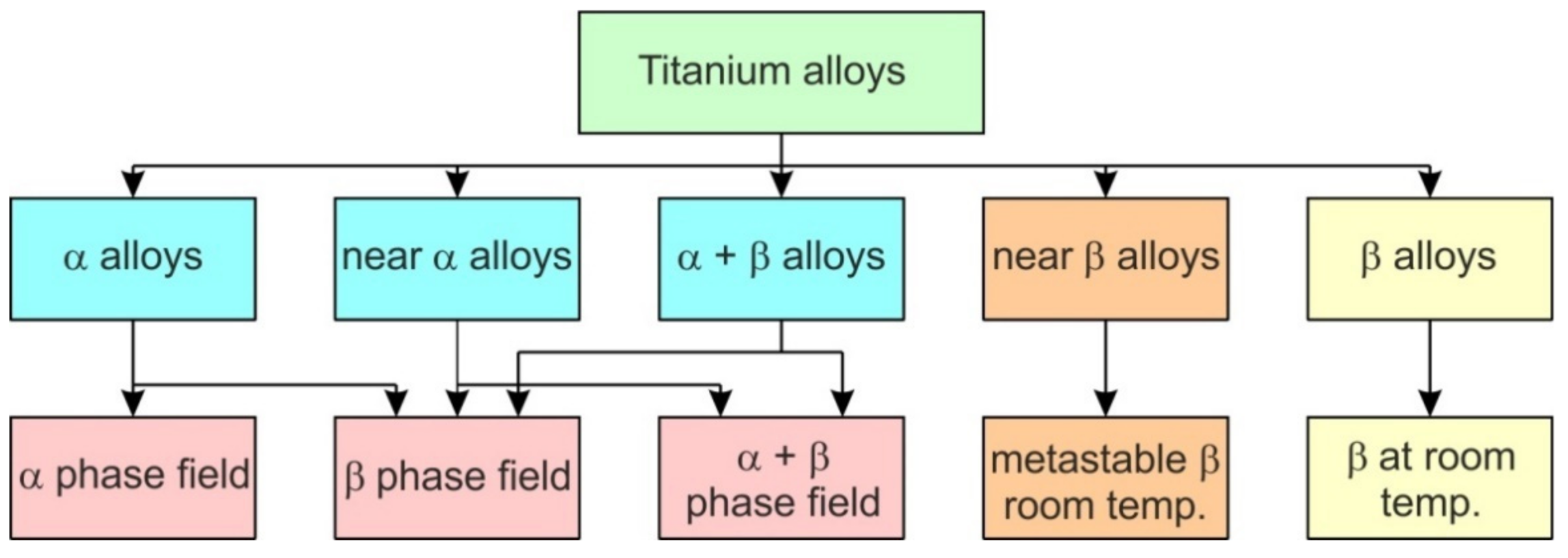 Materials 14 06372 g001