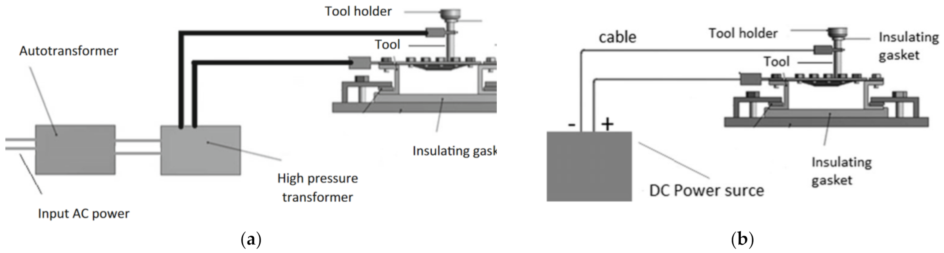 Materials 14 06372 g011