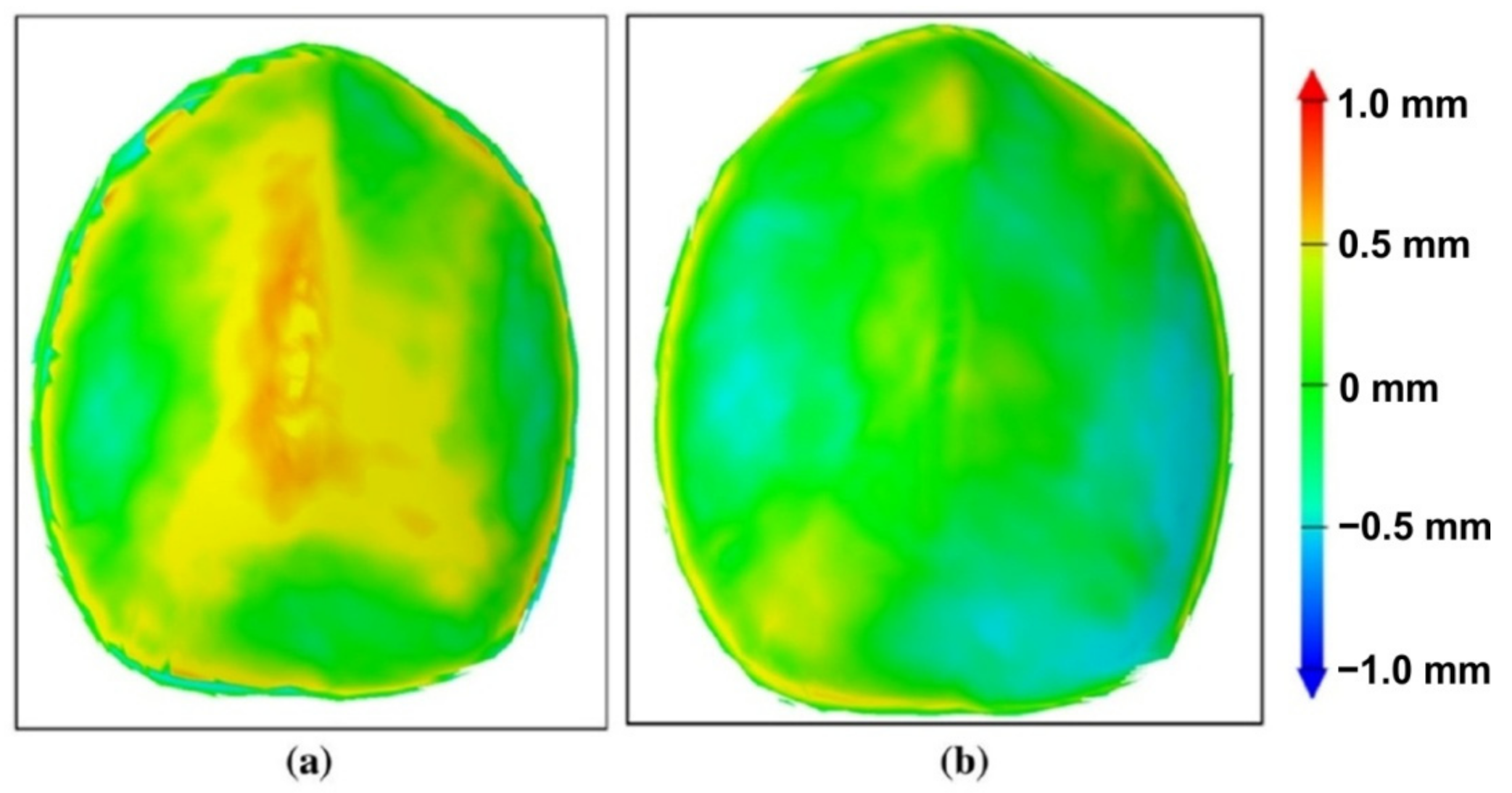 Materials 14 06372 g019