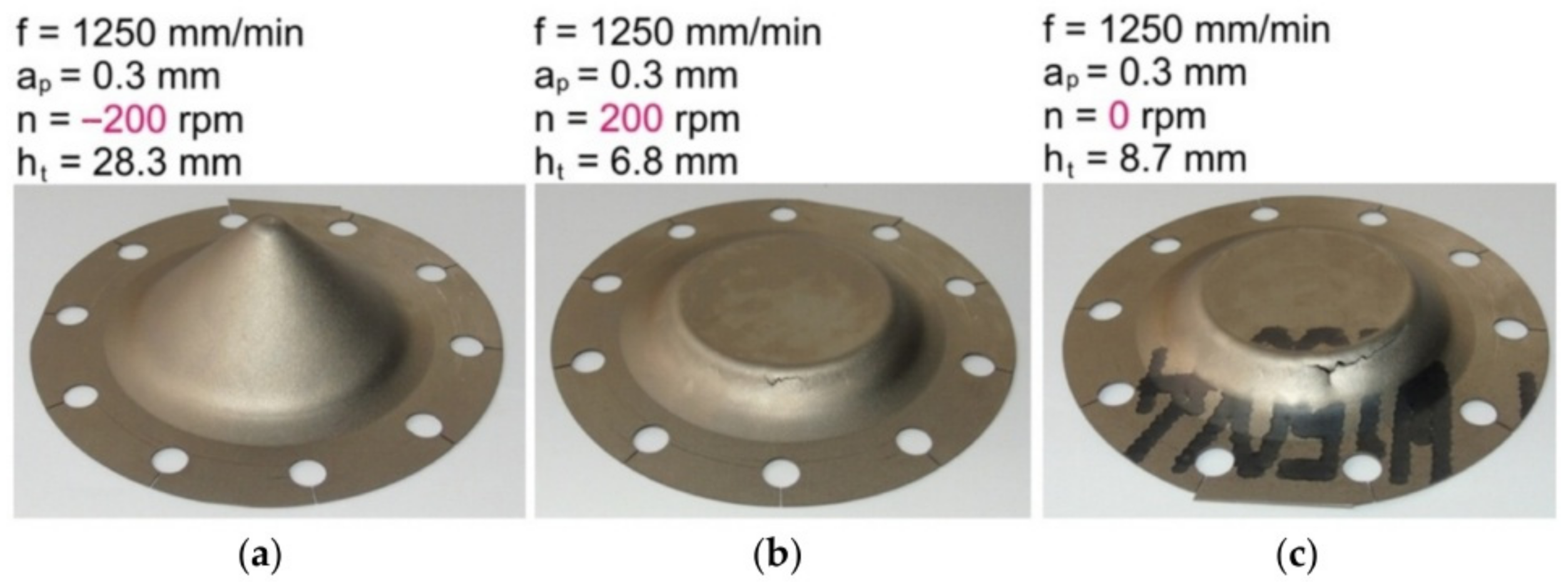 Materials 14 06372 g024