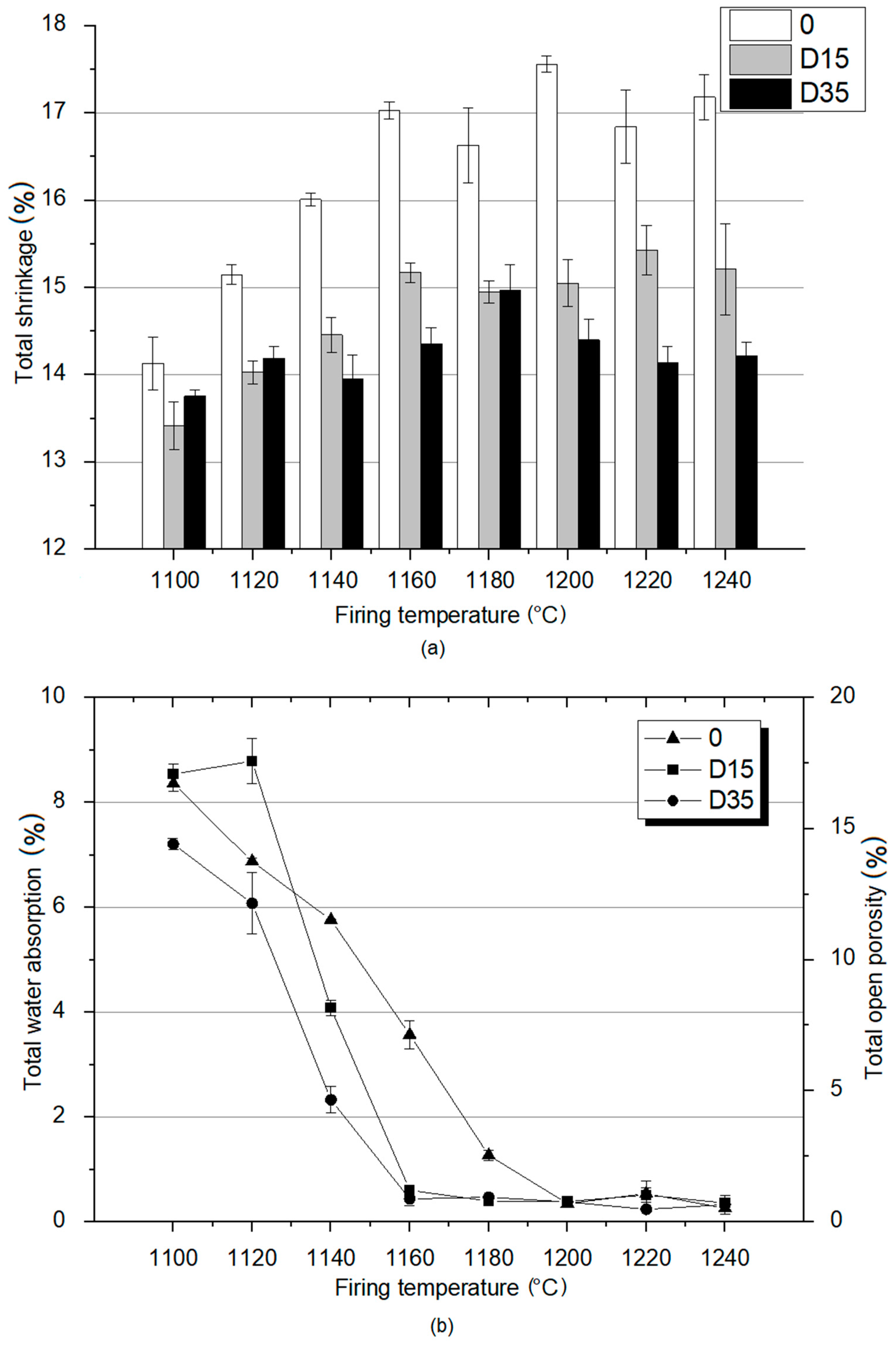 Materials 14 06380 g005