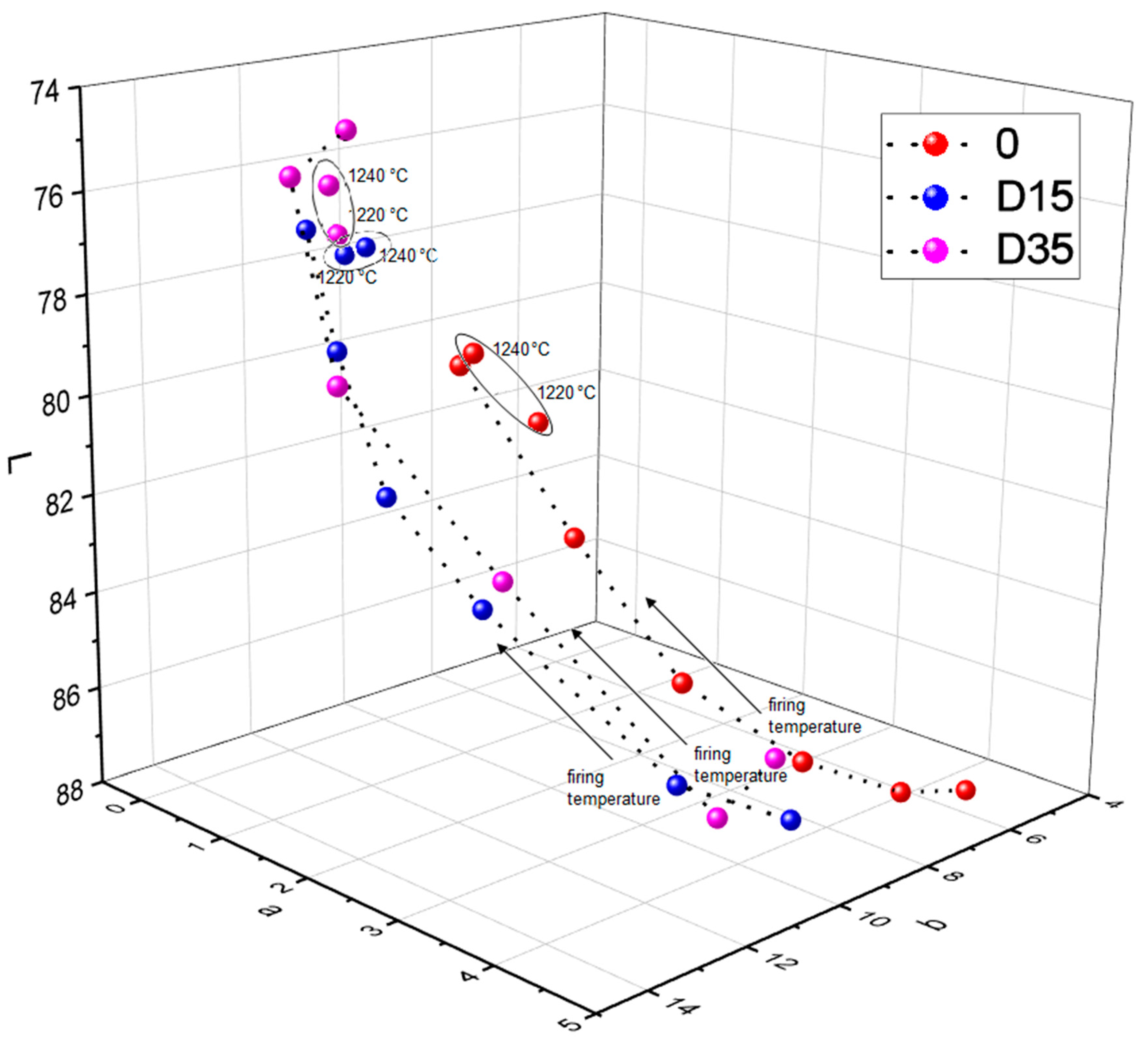Materials 14 06380 g008