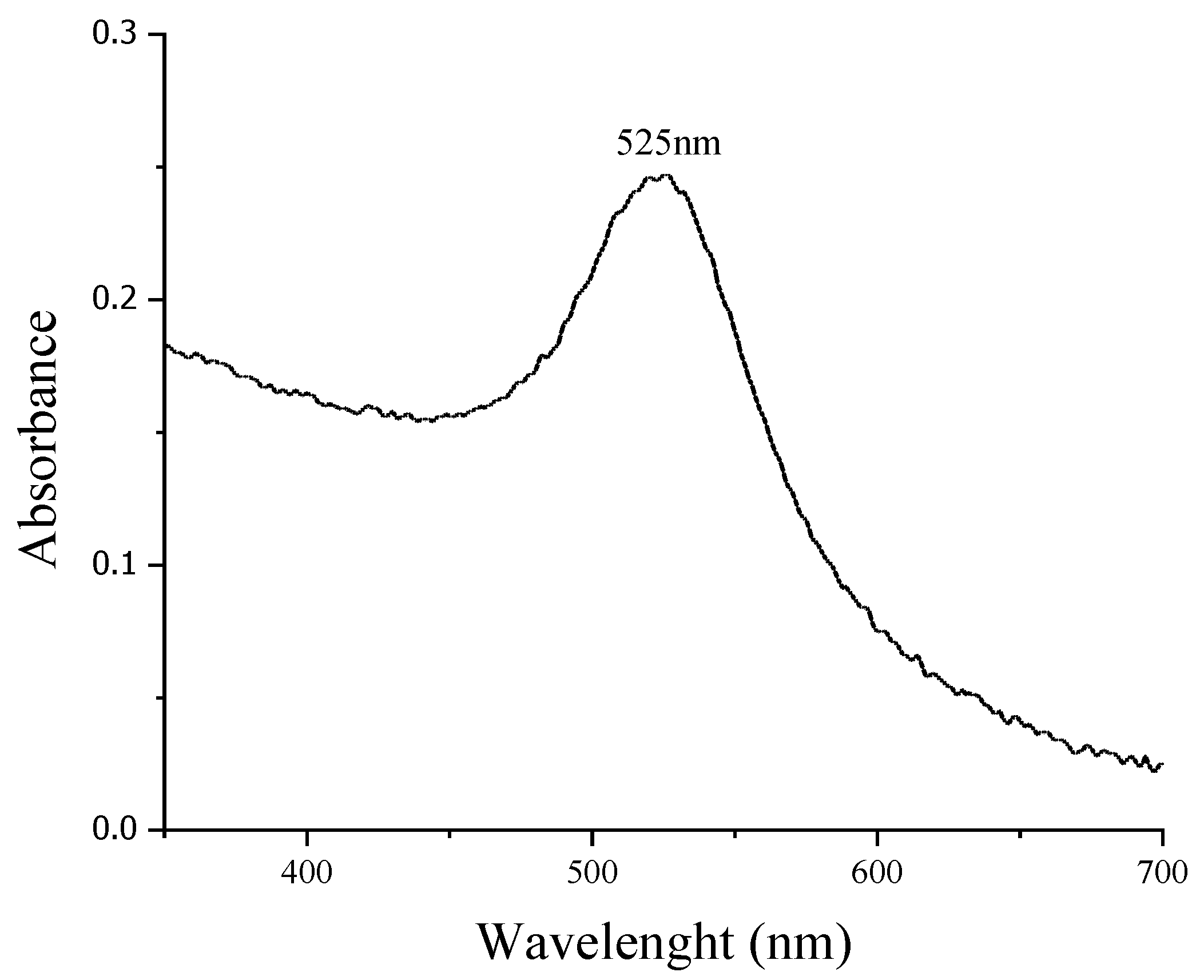 Materials 14 06390 g004