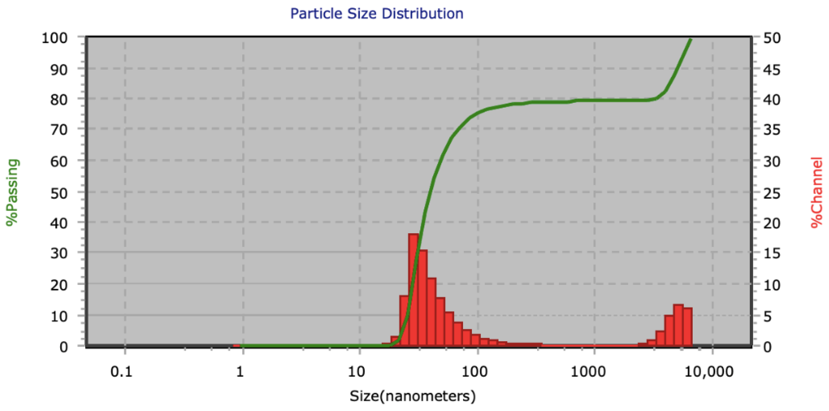 Materials 14 06390 g007