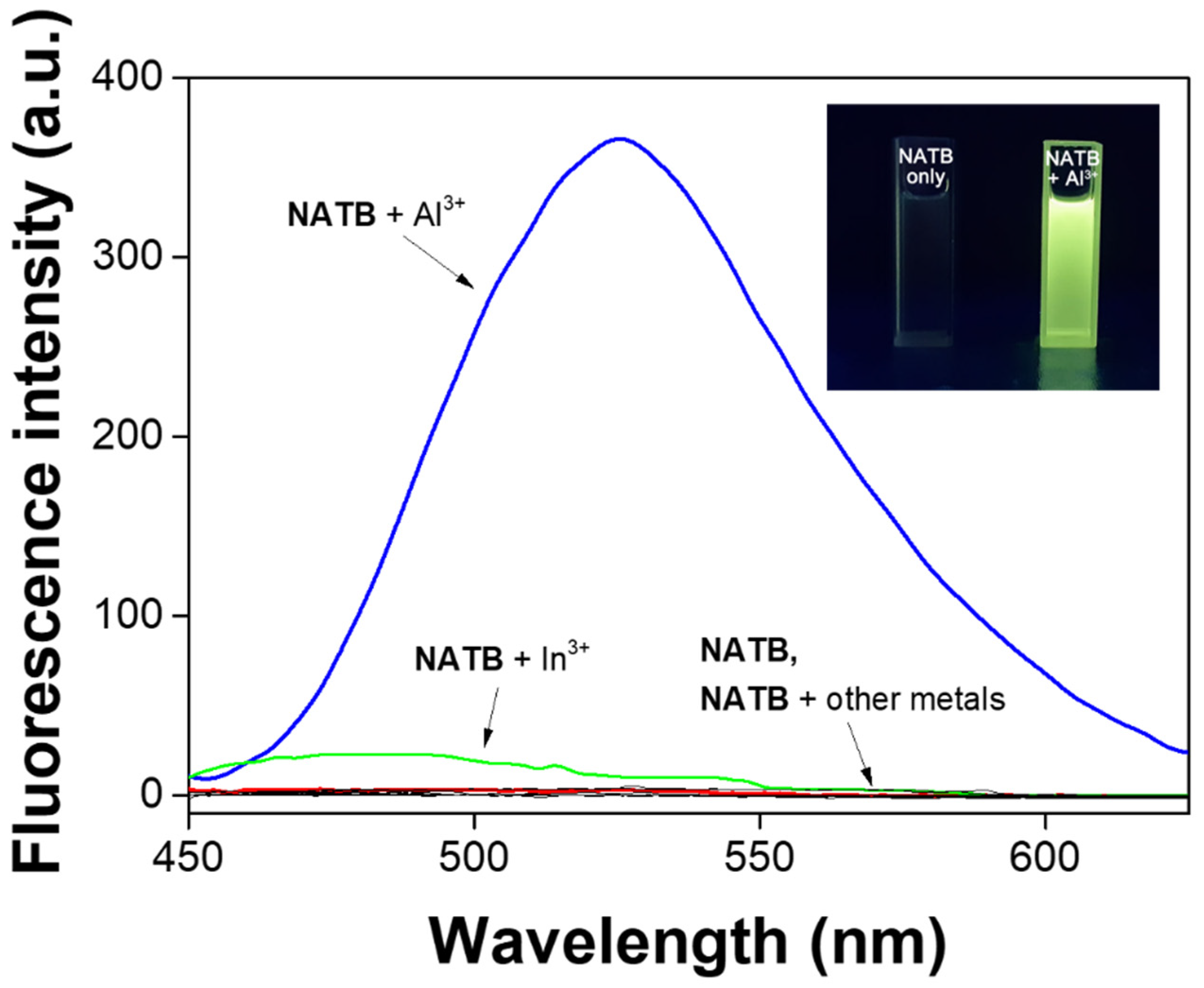 Materials 14 06392 g001