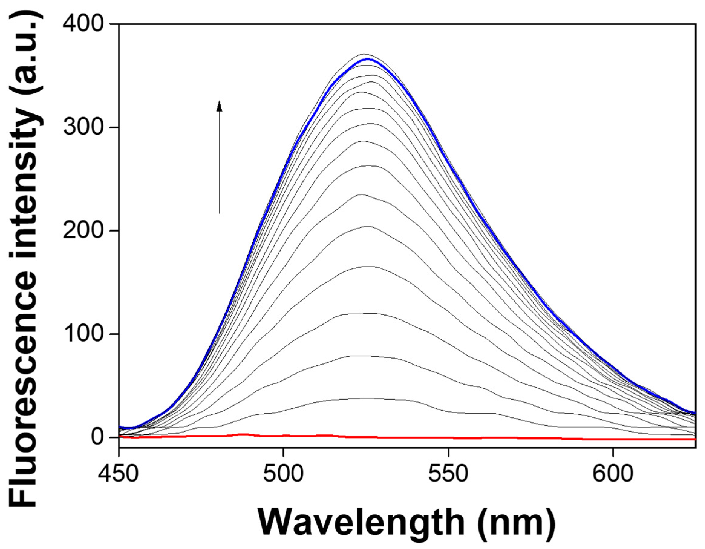 Materials 14 06392 g002