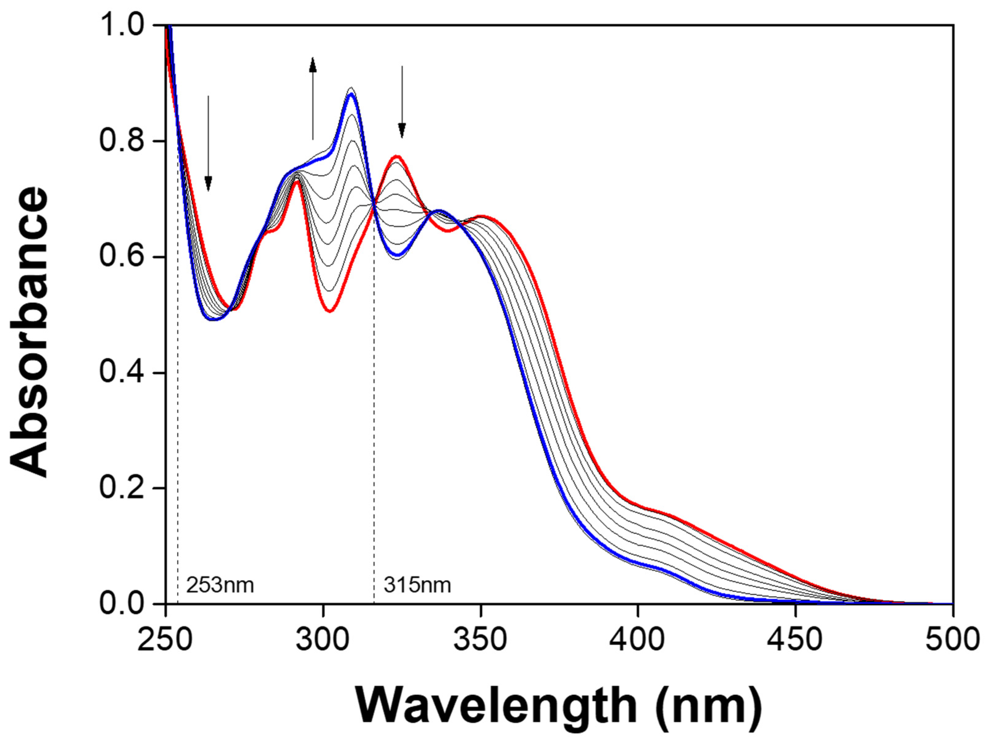 Materials 14 06392 g009