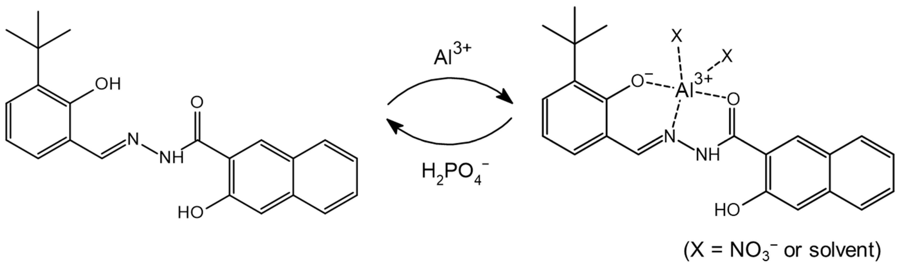 Materials 14 06392 sch002