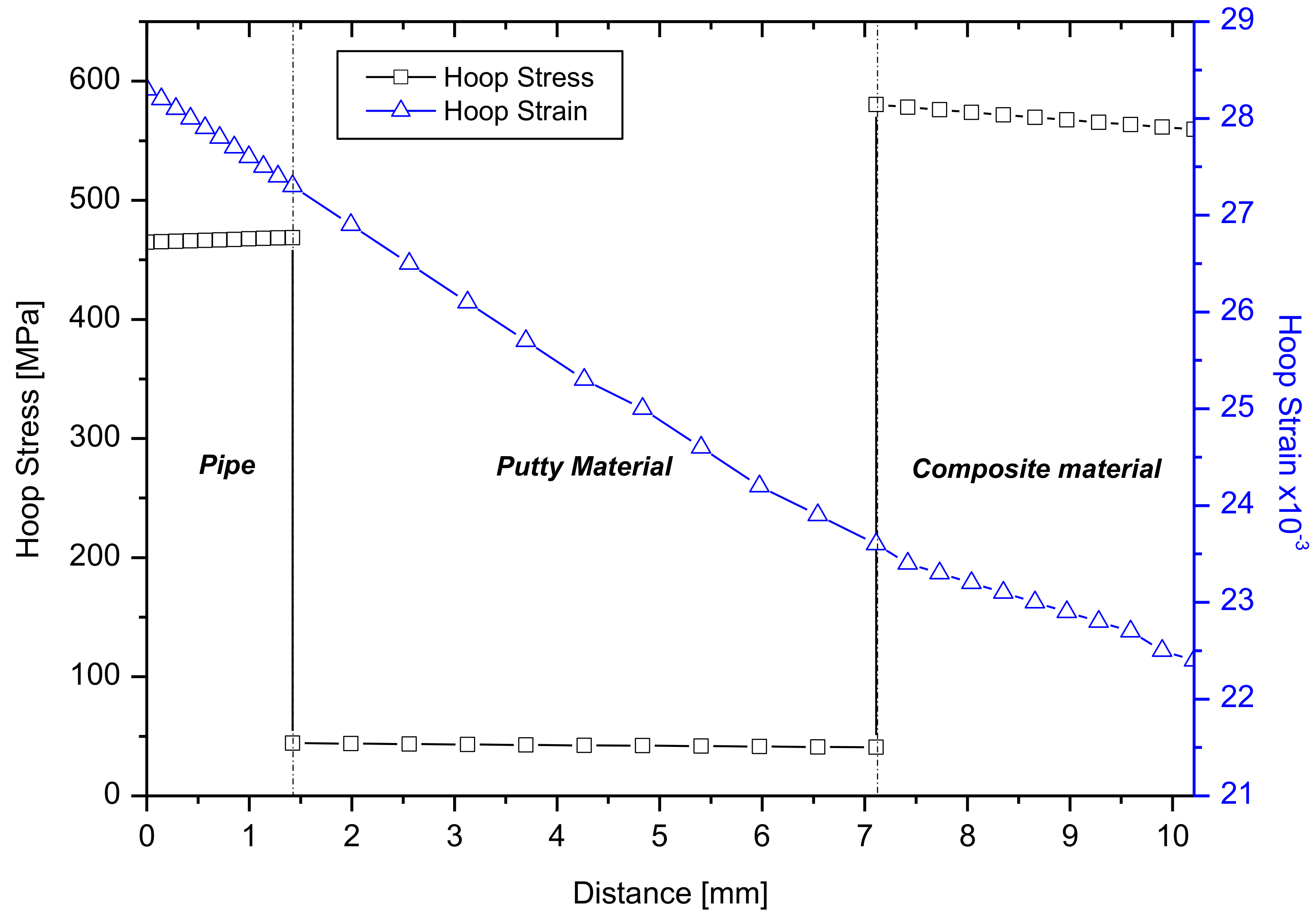 Materials 14 06393 g007