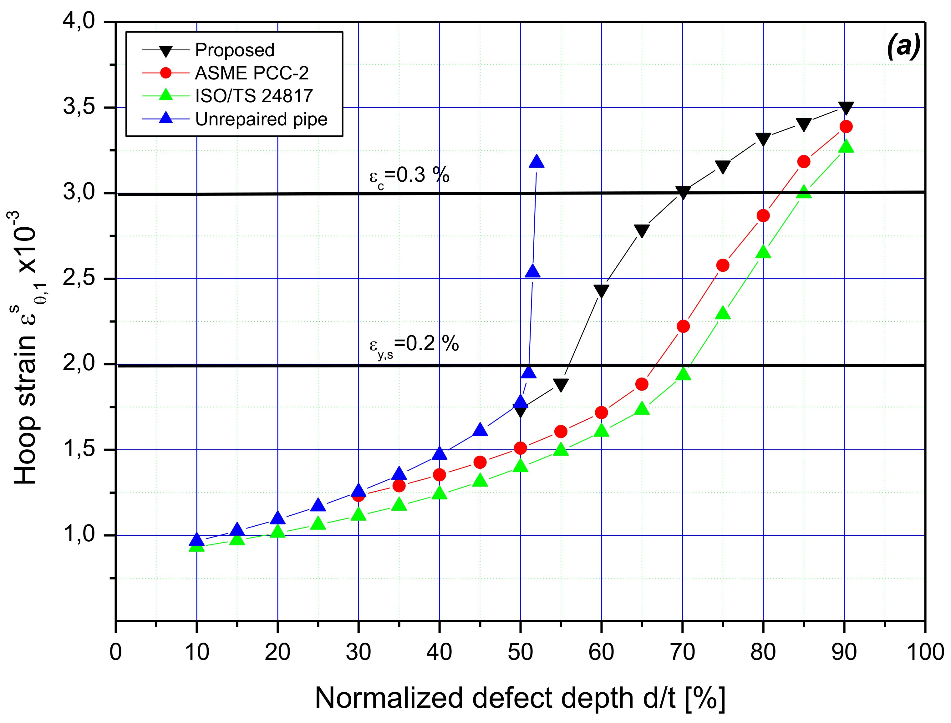 Materials 14 06393 g009a