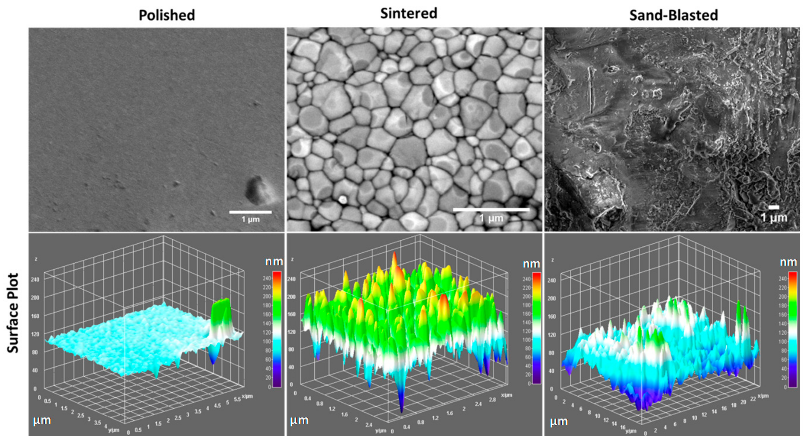 Materials 14 06412 g001