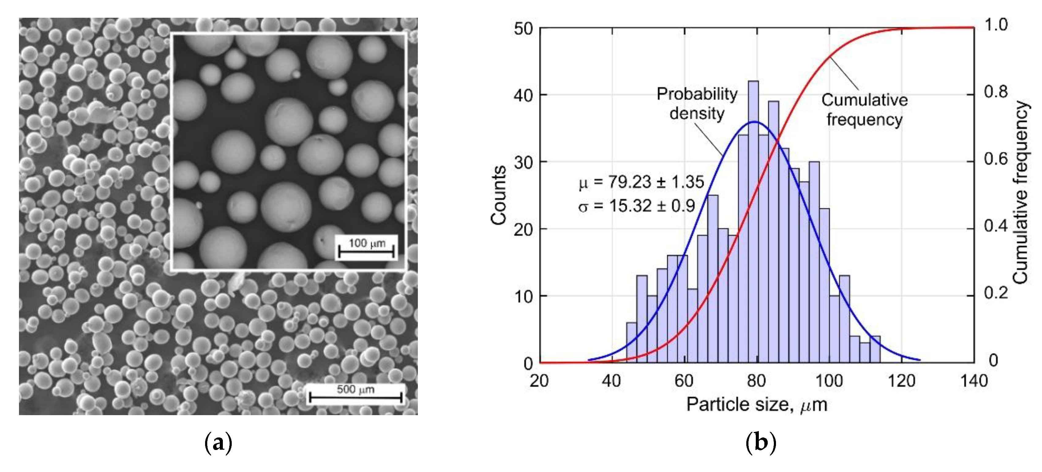 Materials 14 06432 g002