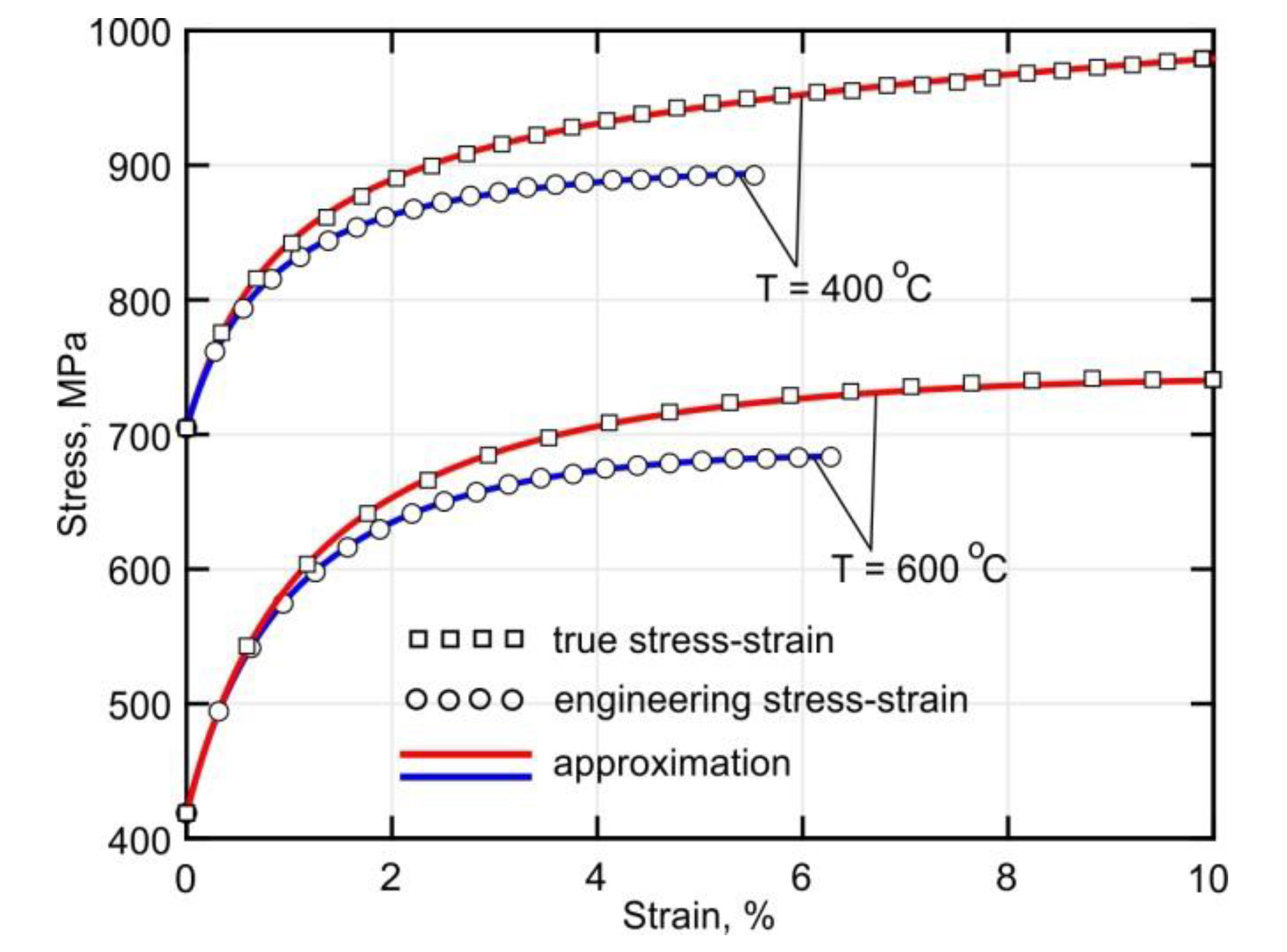 Materials 14 06432 g004