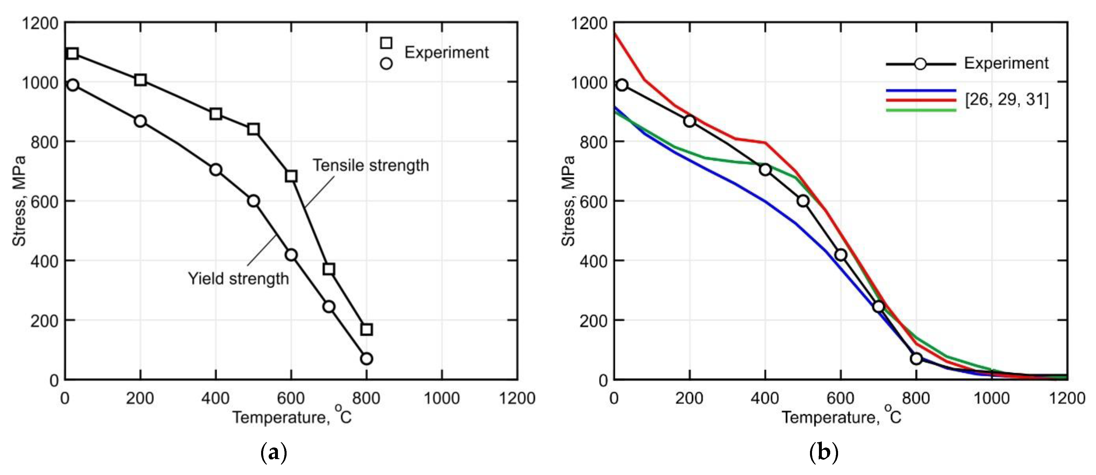 Materials 14 06432 g011