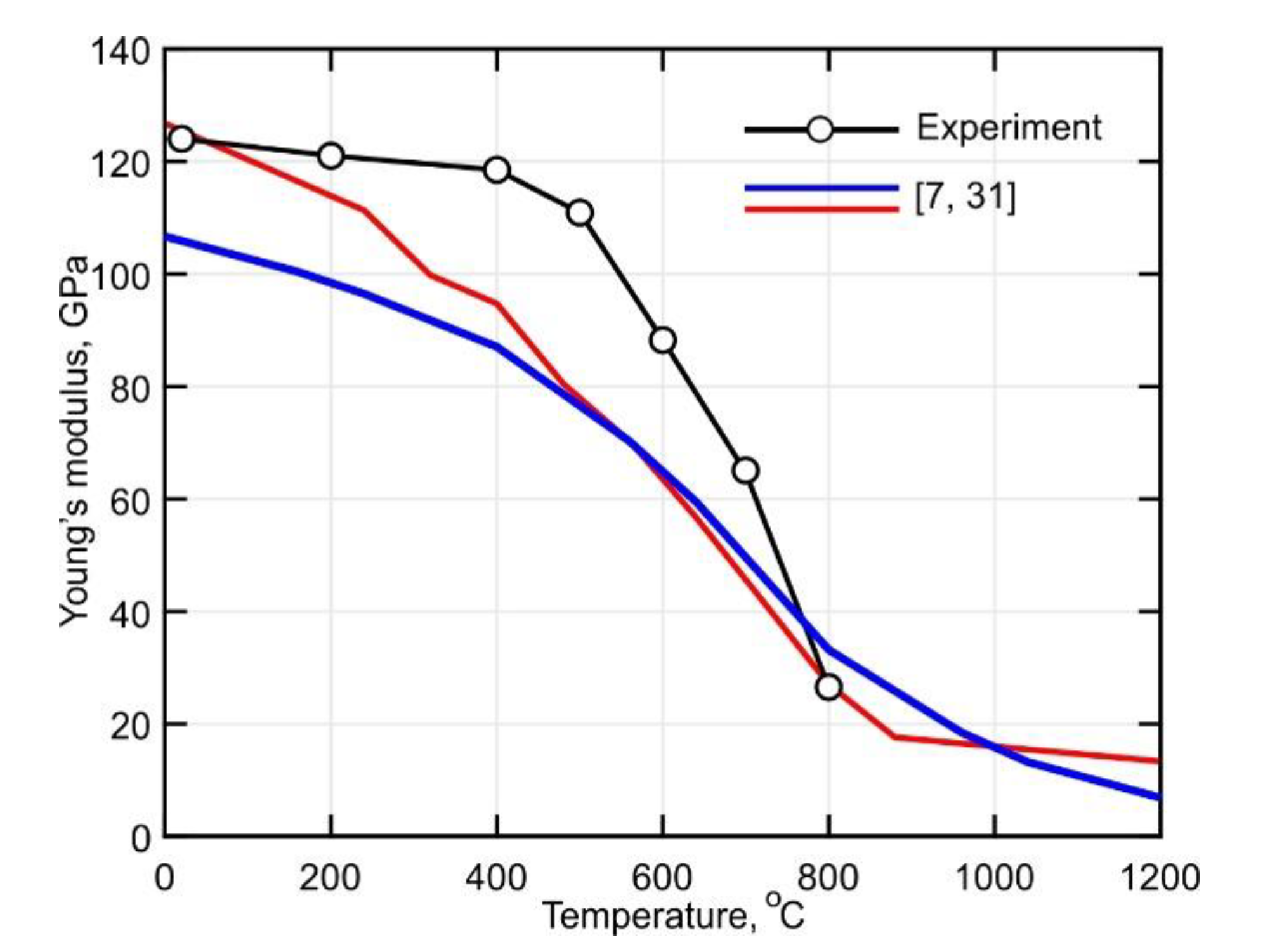 Materials 14 06432 g012