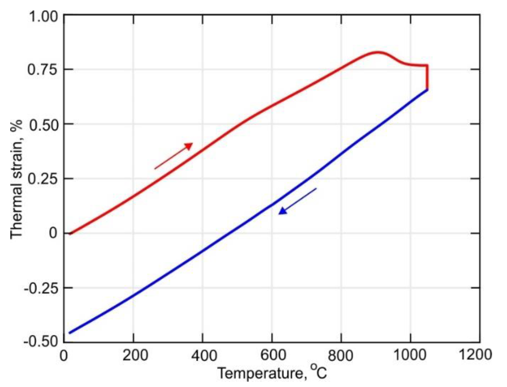Materials 14 06432 g013