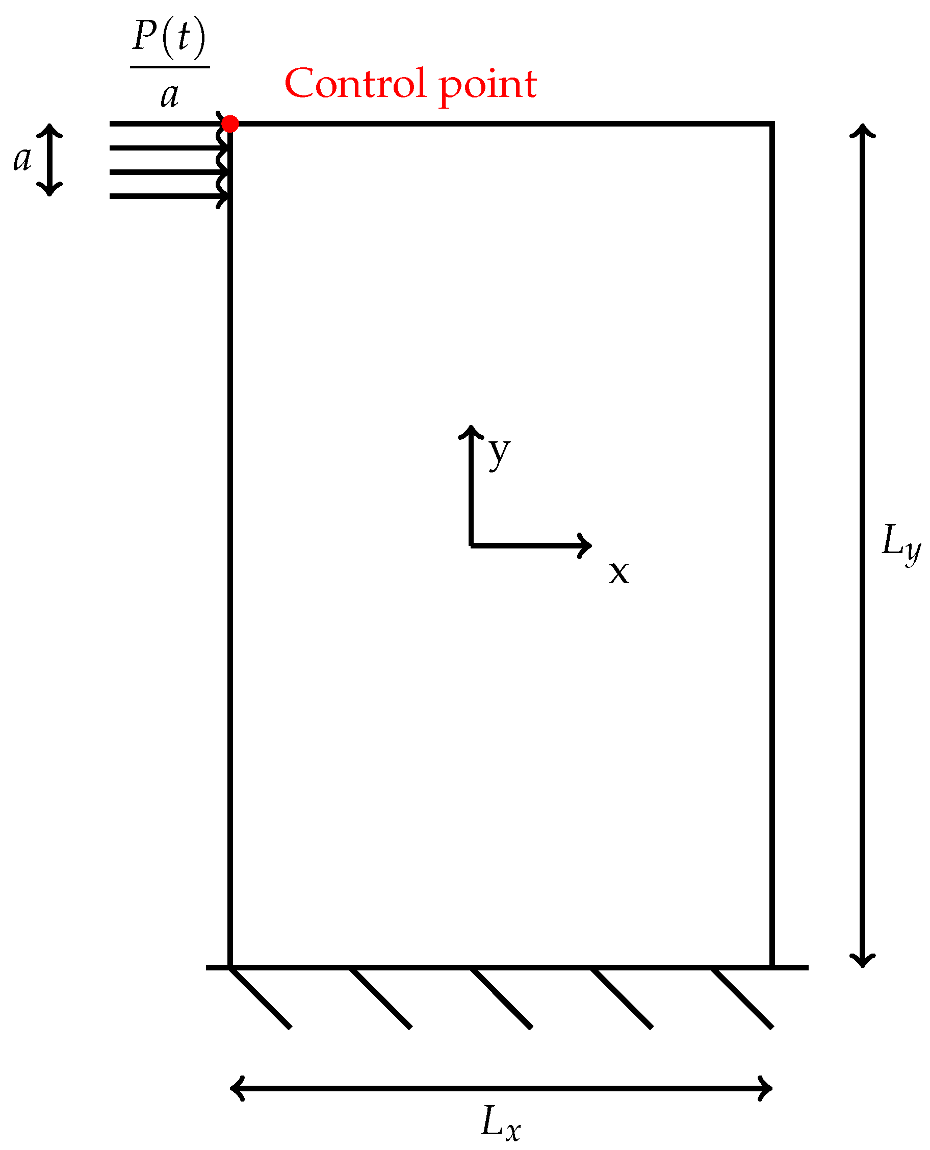 Materials 14 06439 g003