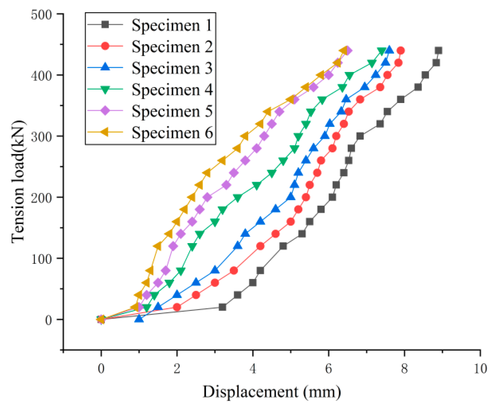 Materials 14 06443 g013