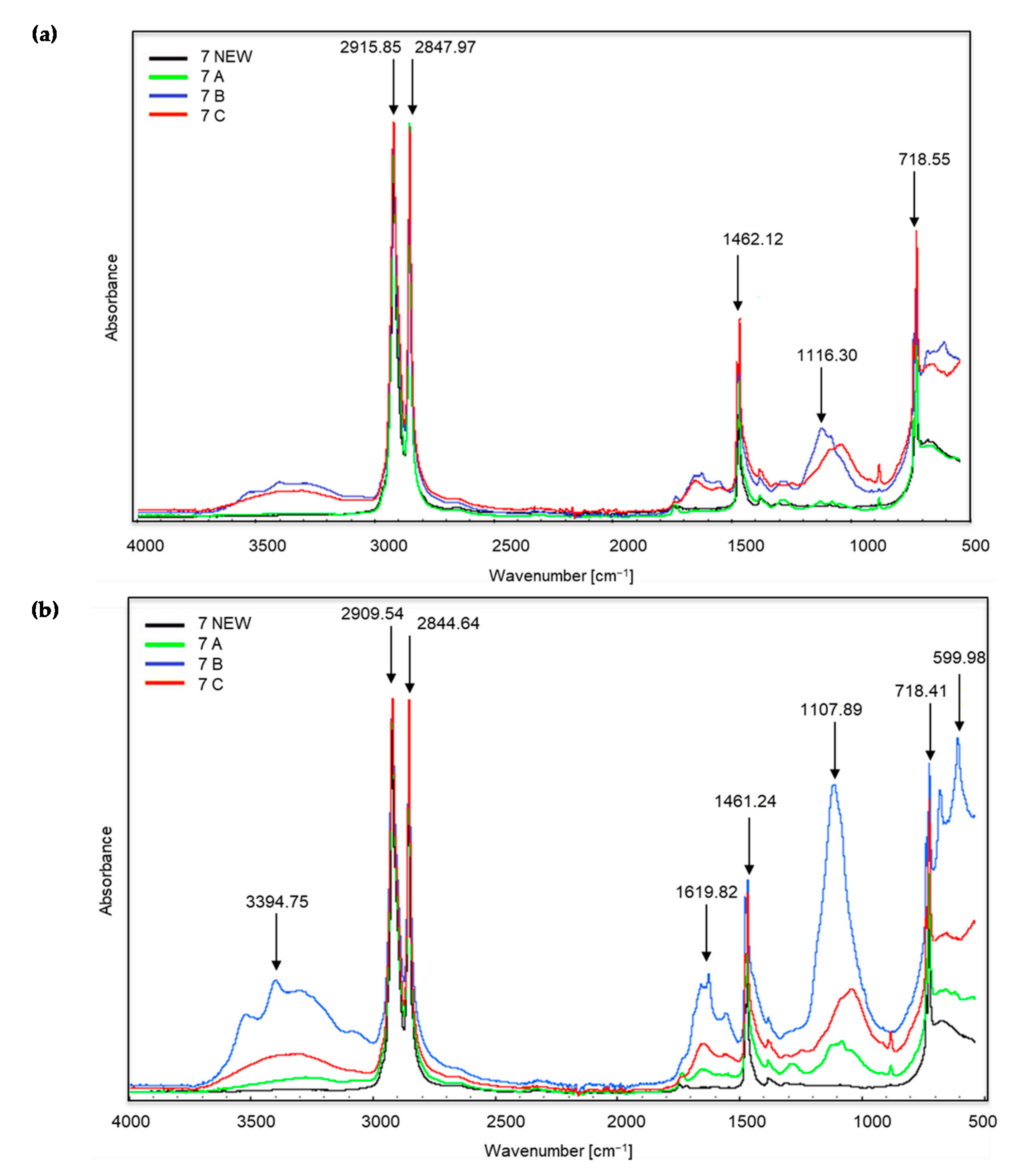 Materials 14 06449 g004