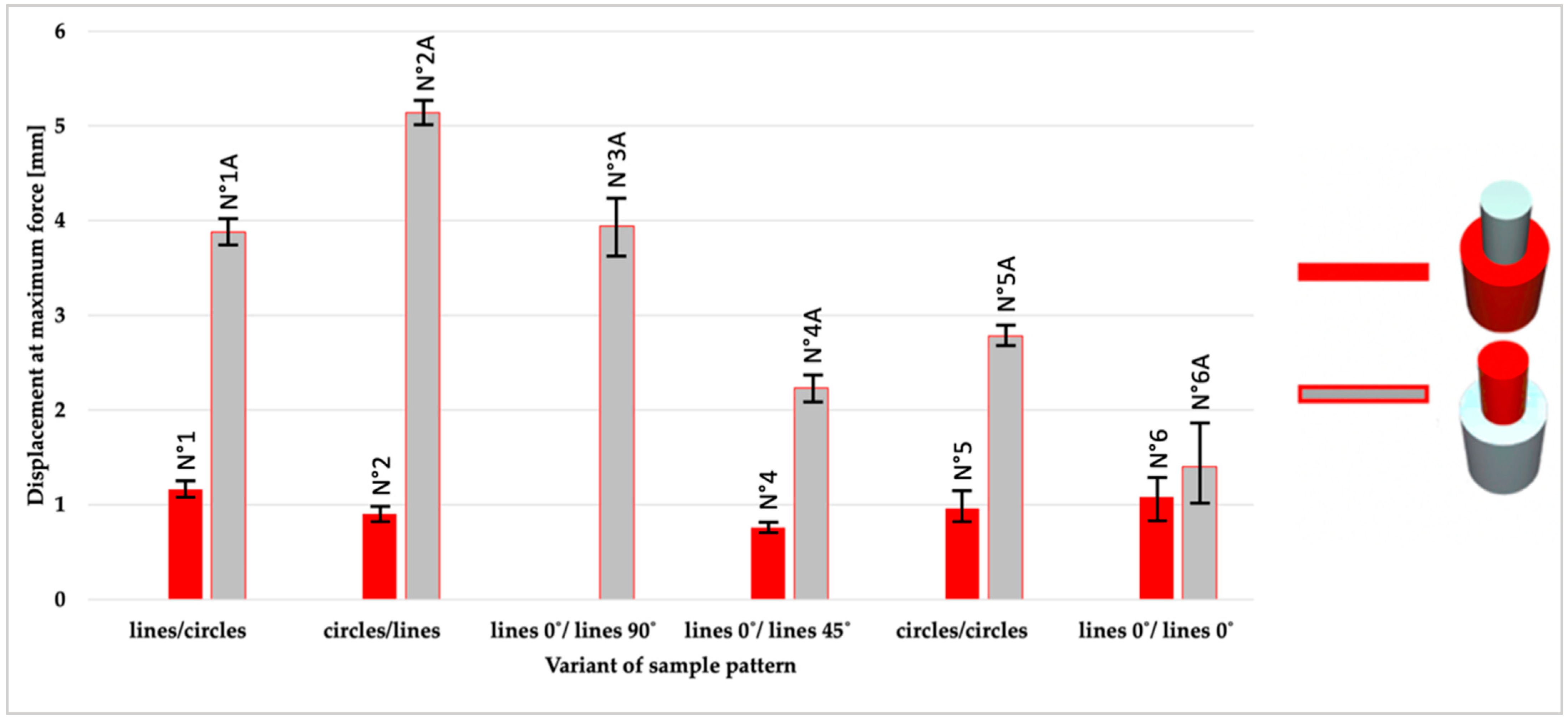 Materials 14 06464 g009