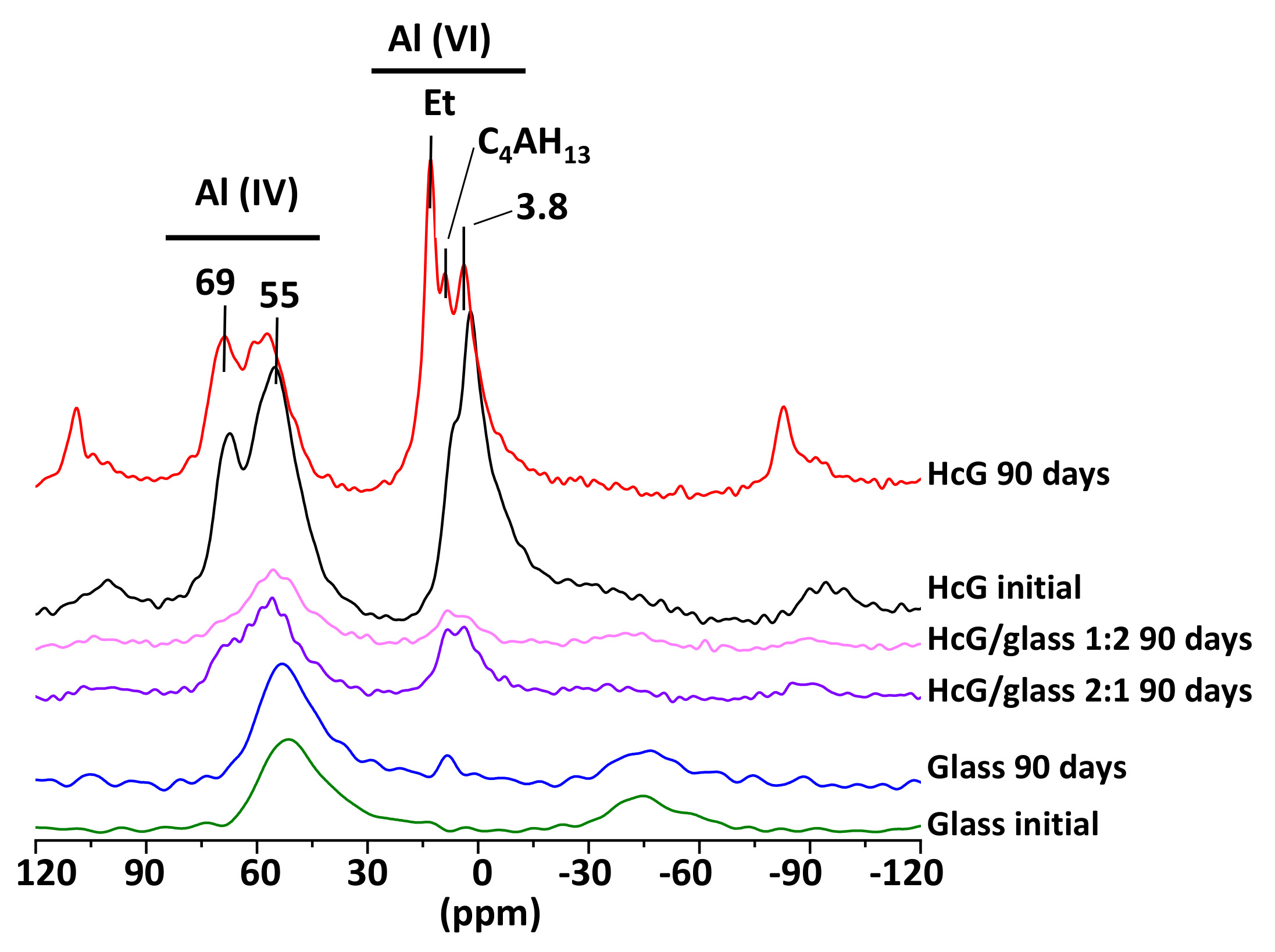 Materials 14 06481 g003