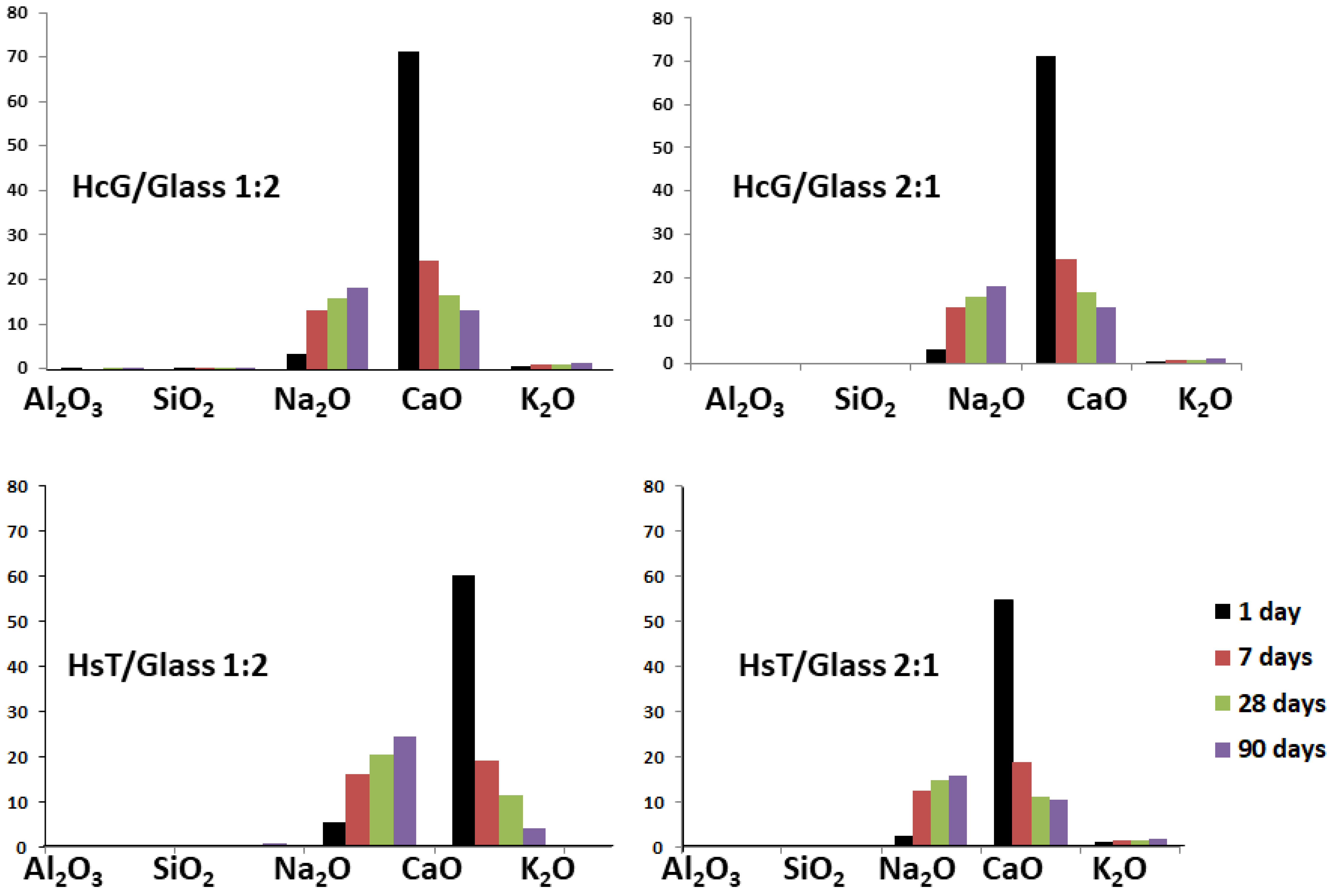 Materials 14 06481 g011