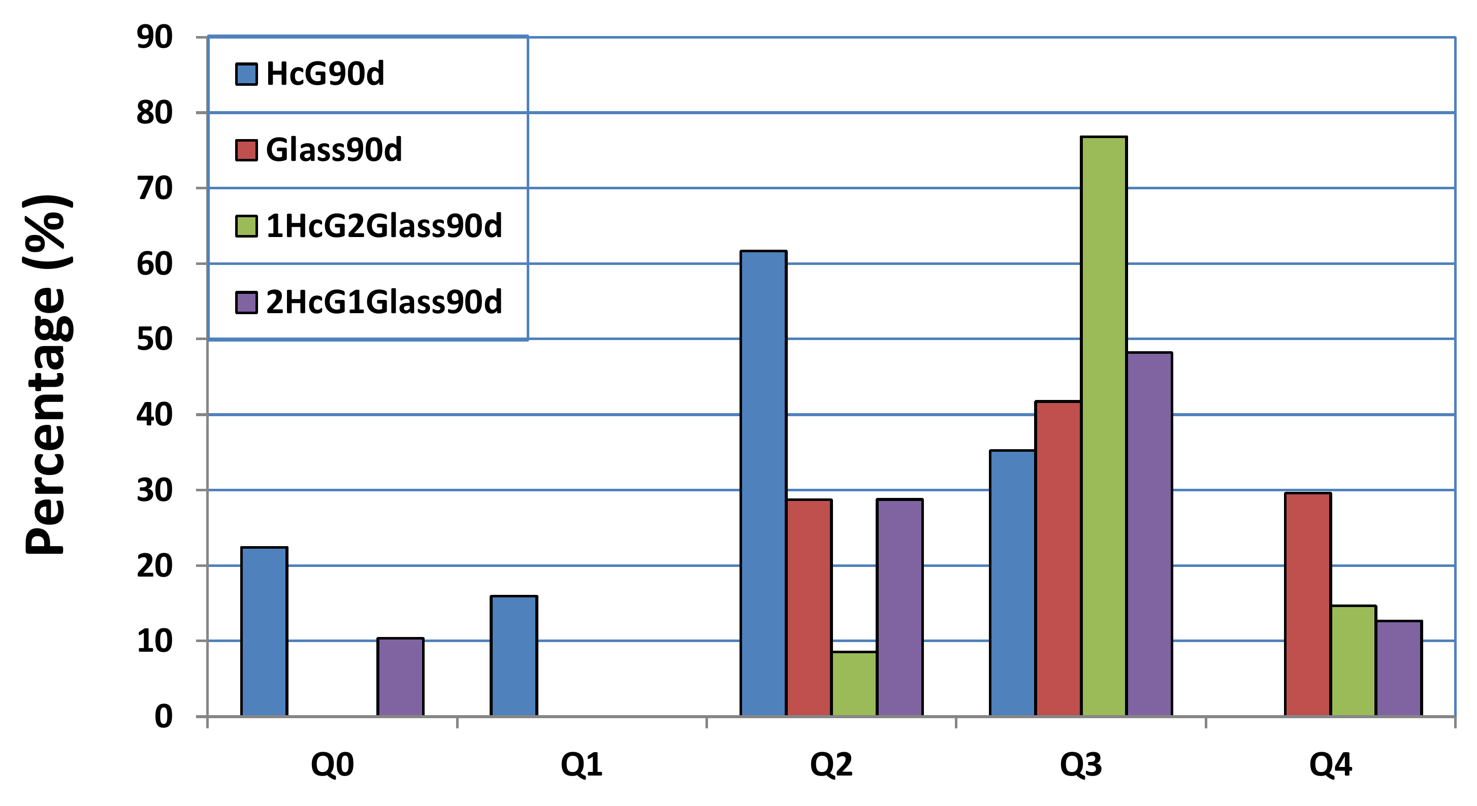 Materials 14 06481 g013