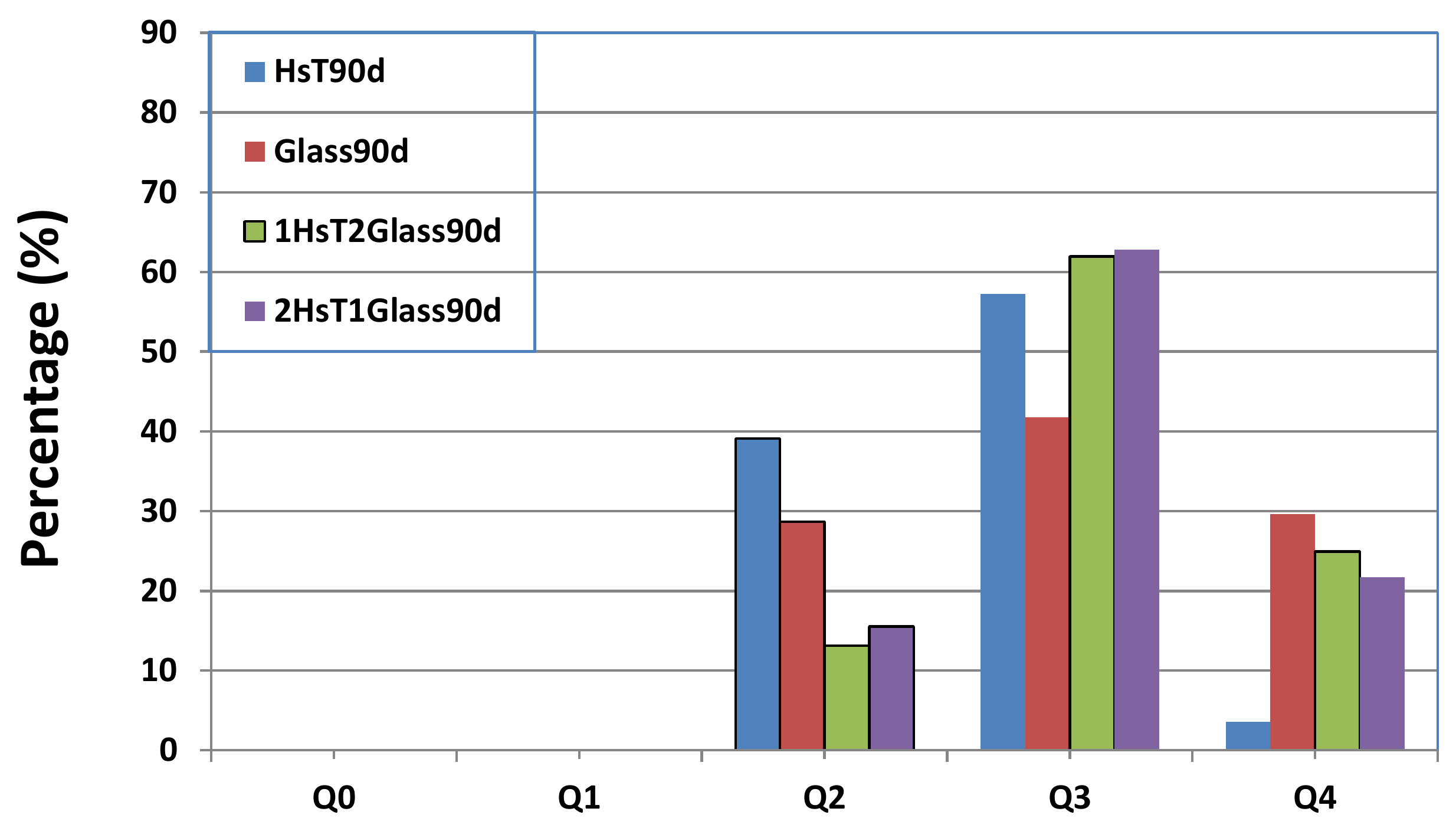 Materials 14 06481 g014