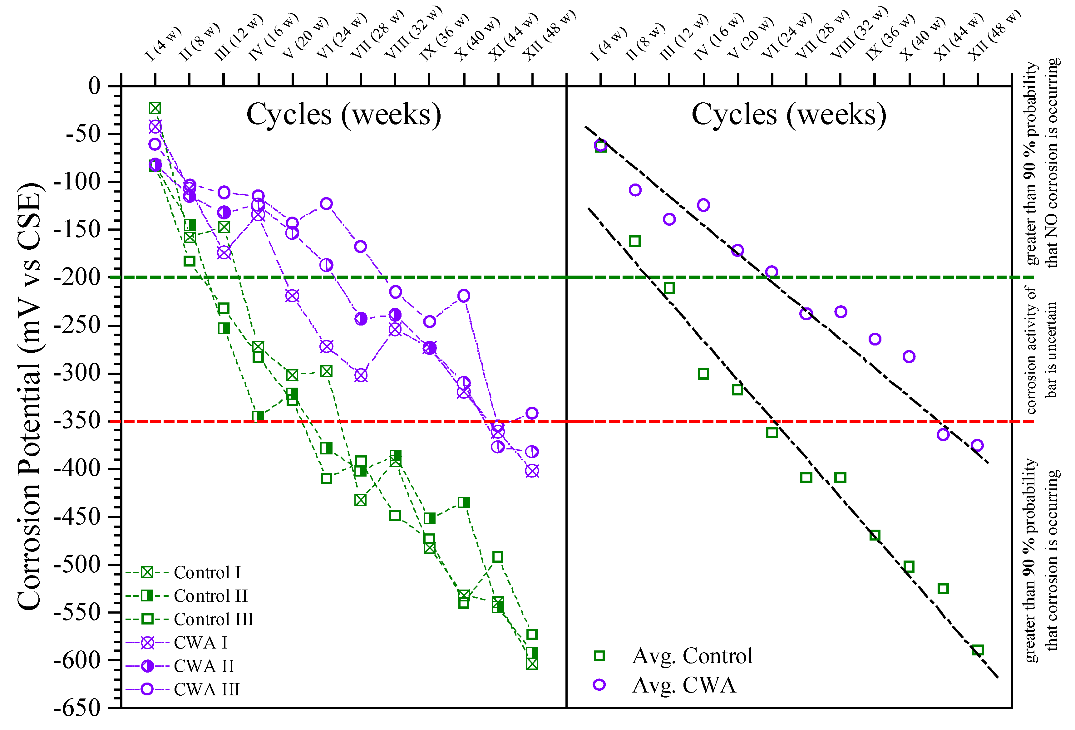 Materials 14 06508 g007
