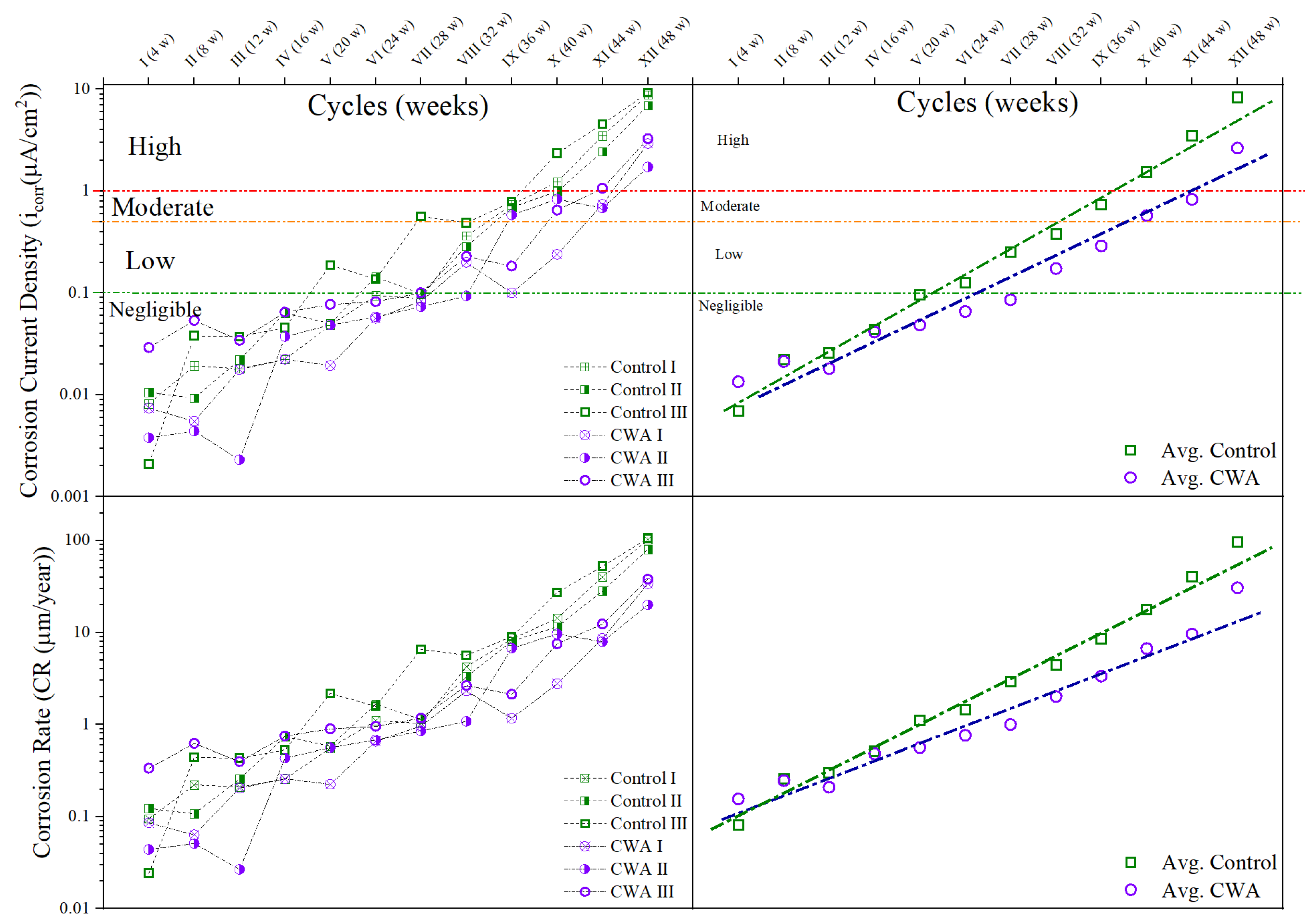 Materials 14 06508 g009