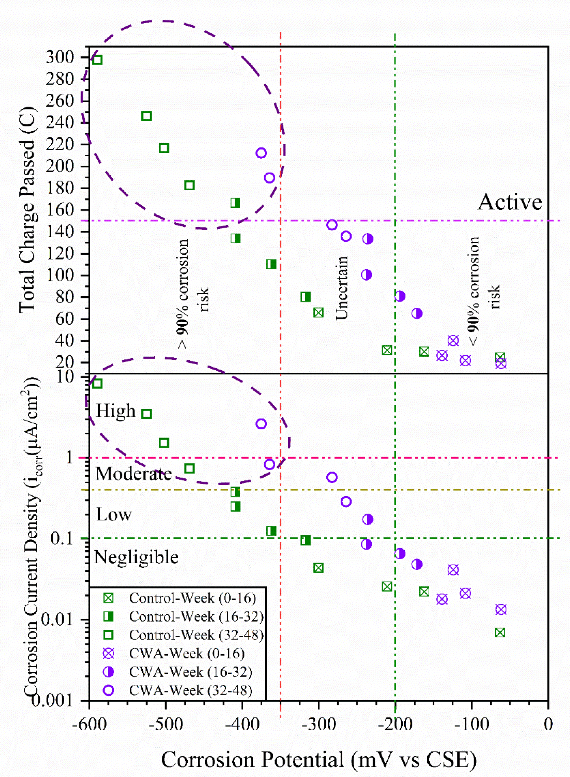 Materials 14 06508 g010