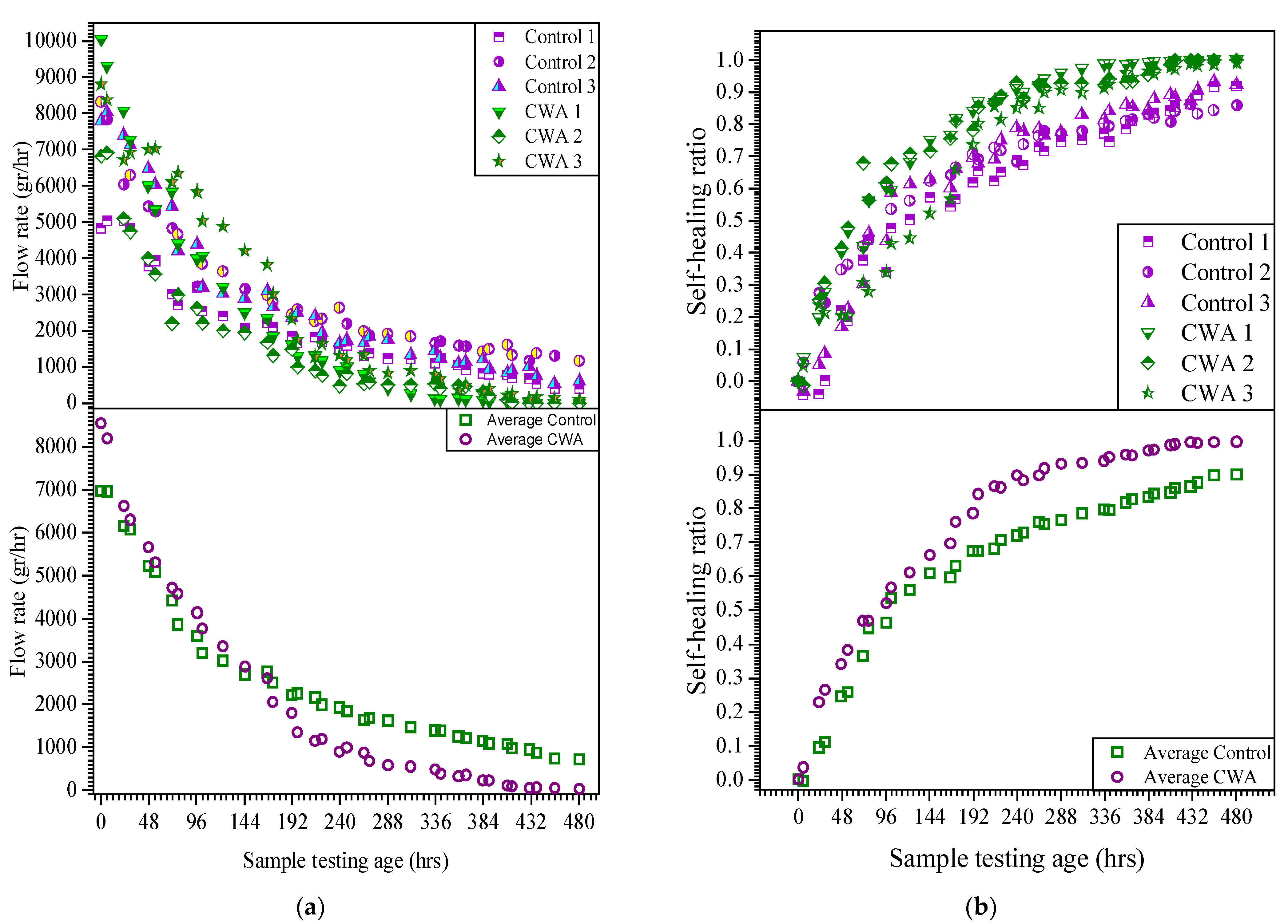 Materials 14 06508 g018