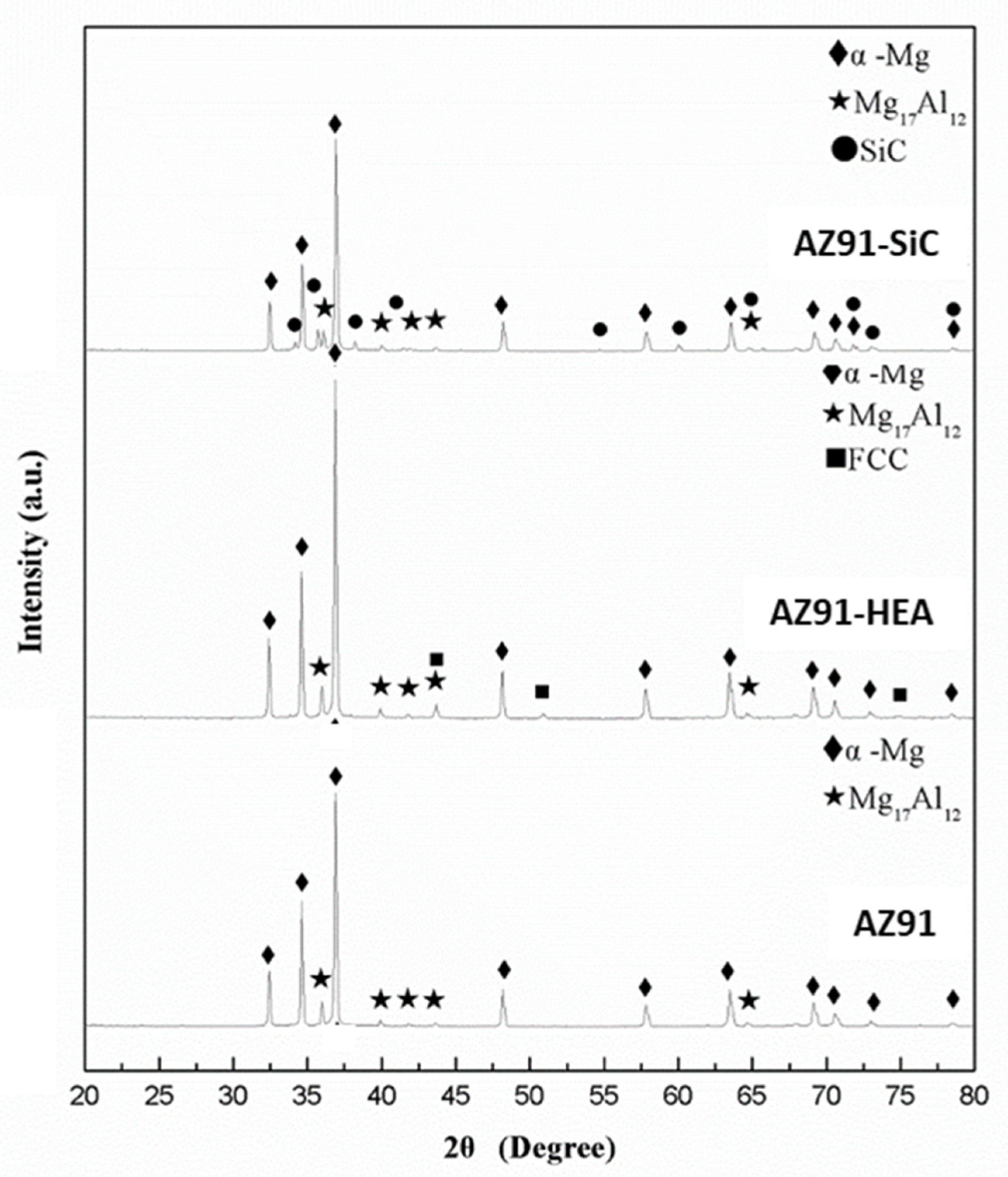 Materials 14 06520 g004