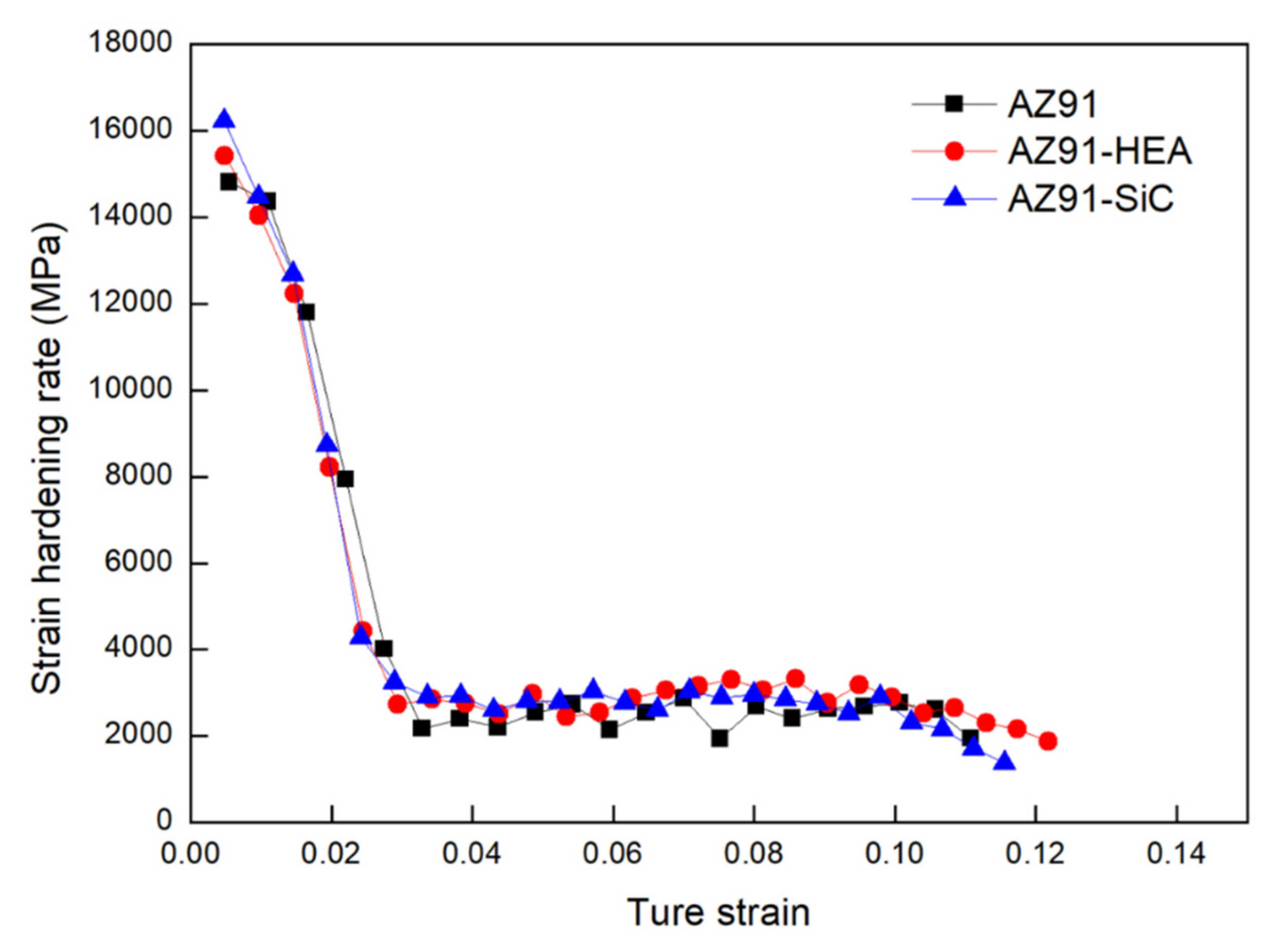 Materials 14 06520 g007