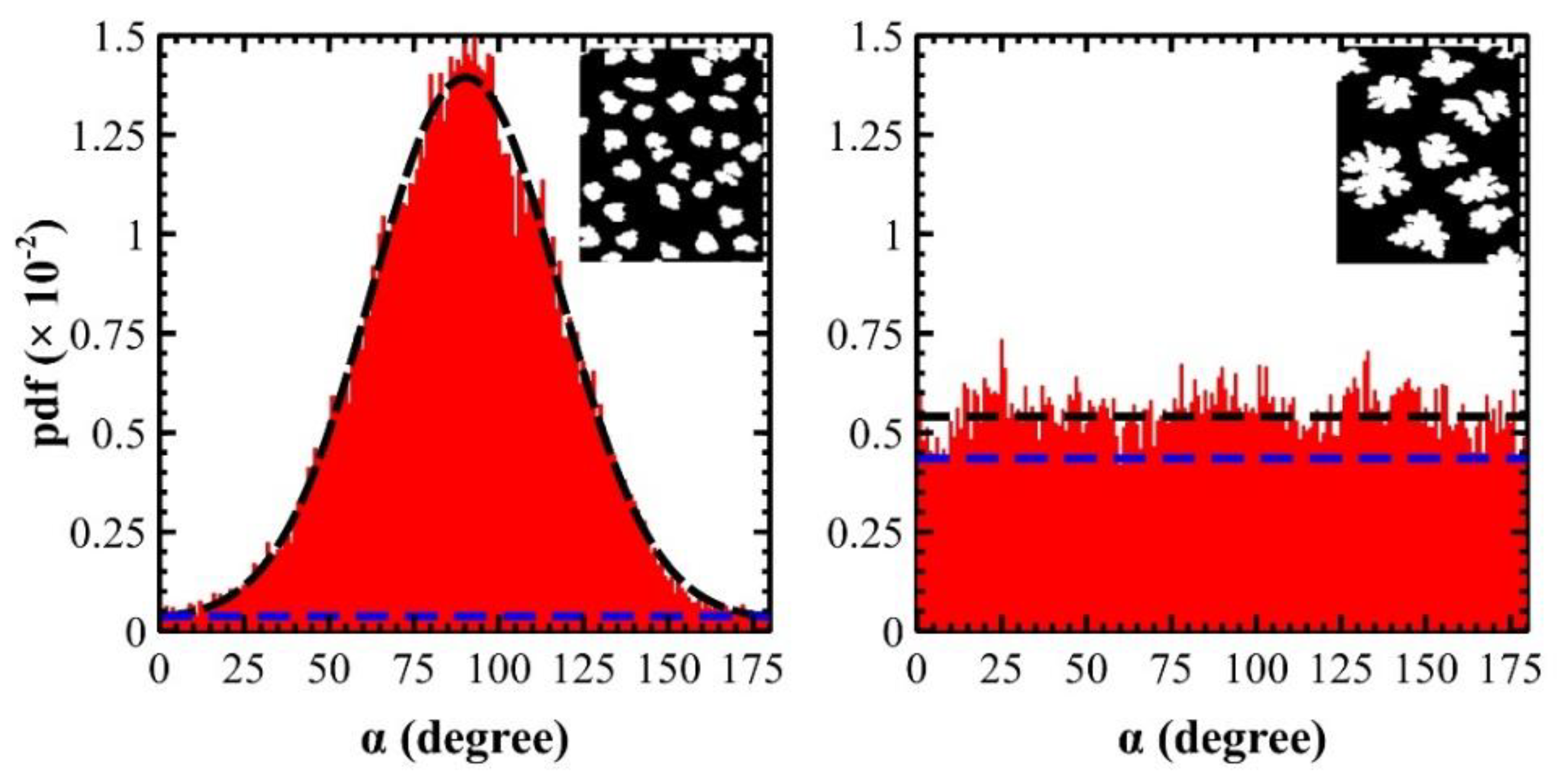 Materials 14 06529 g005