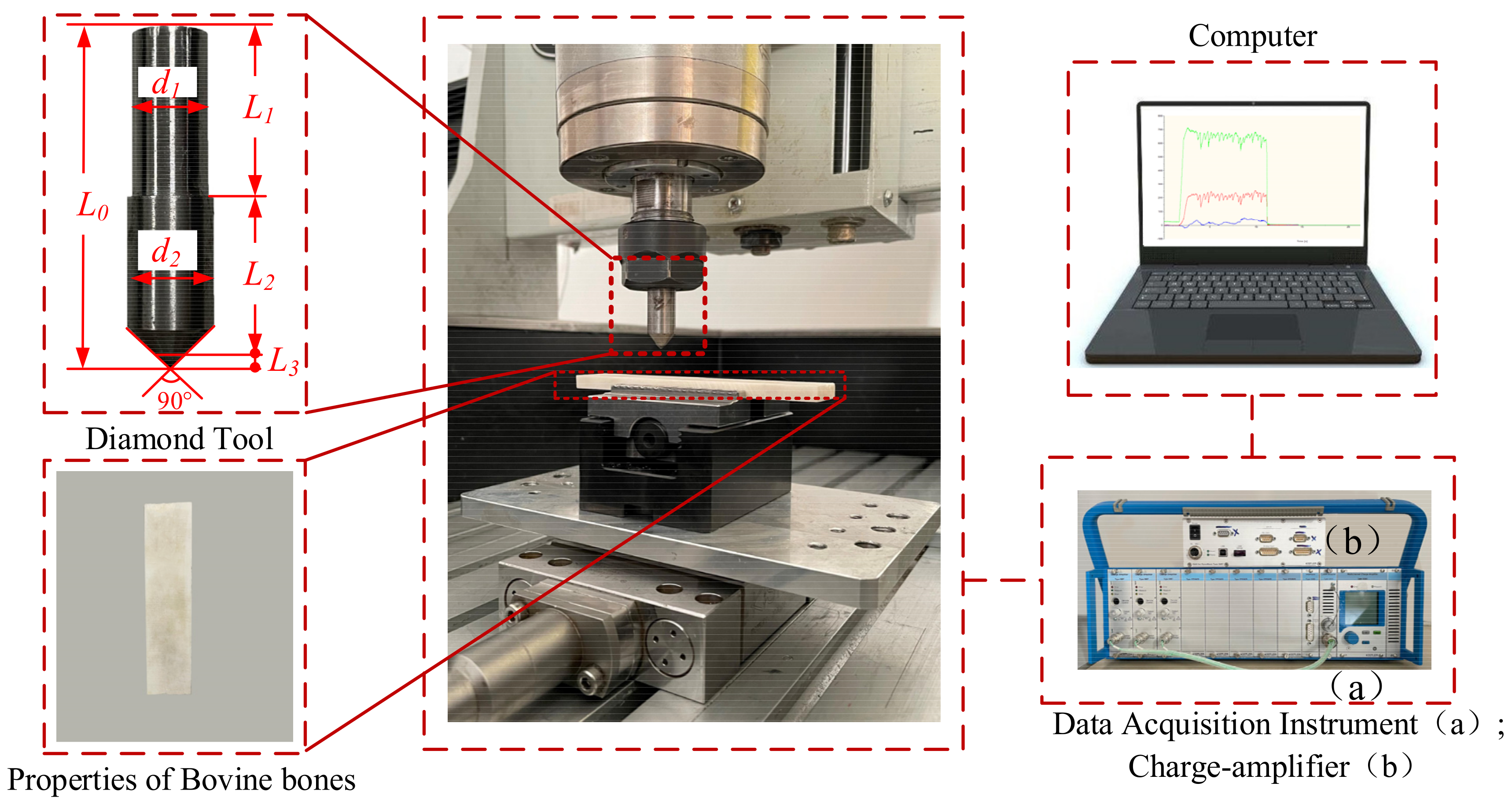Materials 14 06530 g002