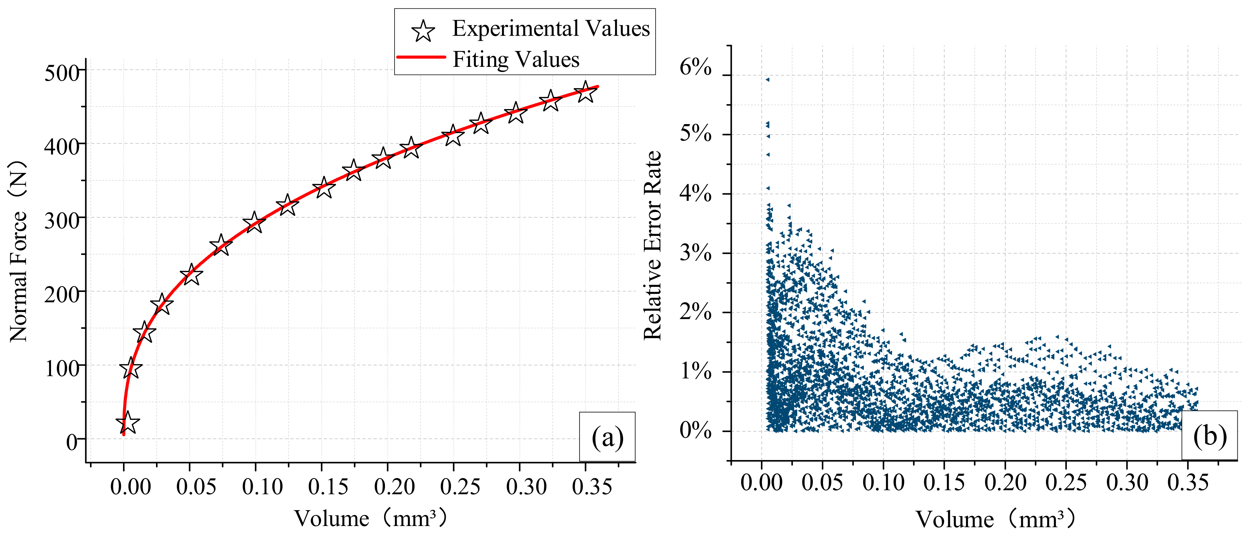 Materials 14 06530 g005
