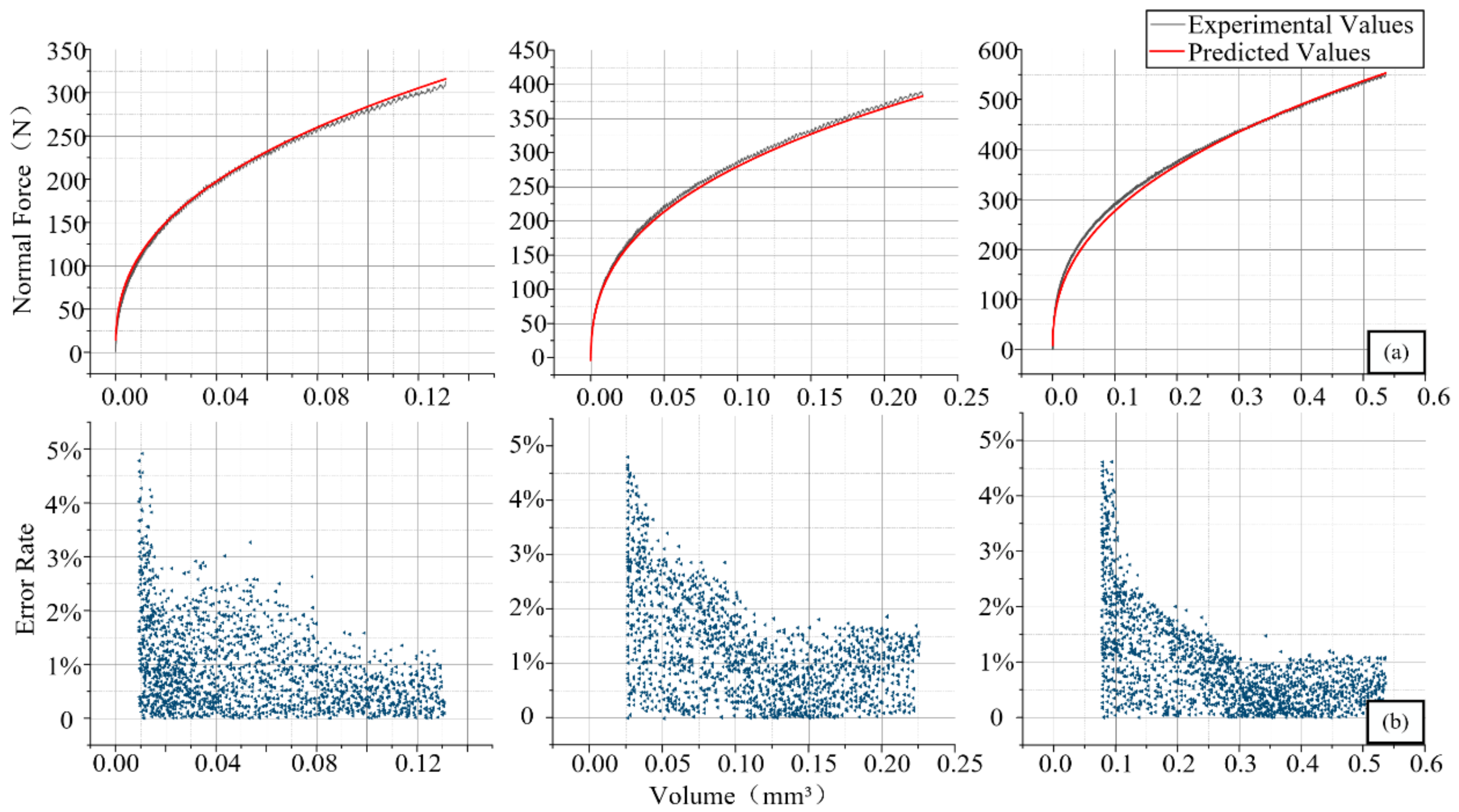 Materials 14 06530 g006